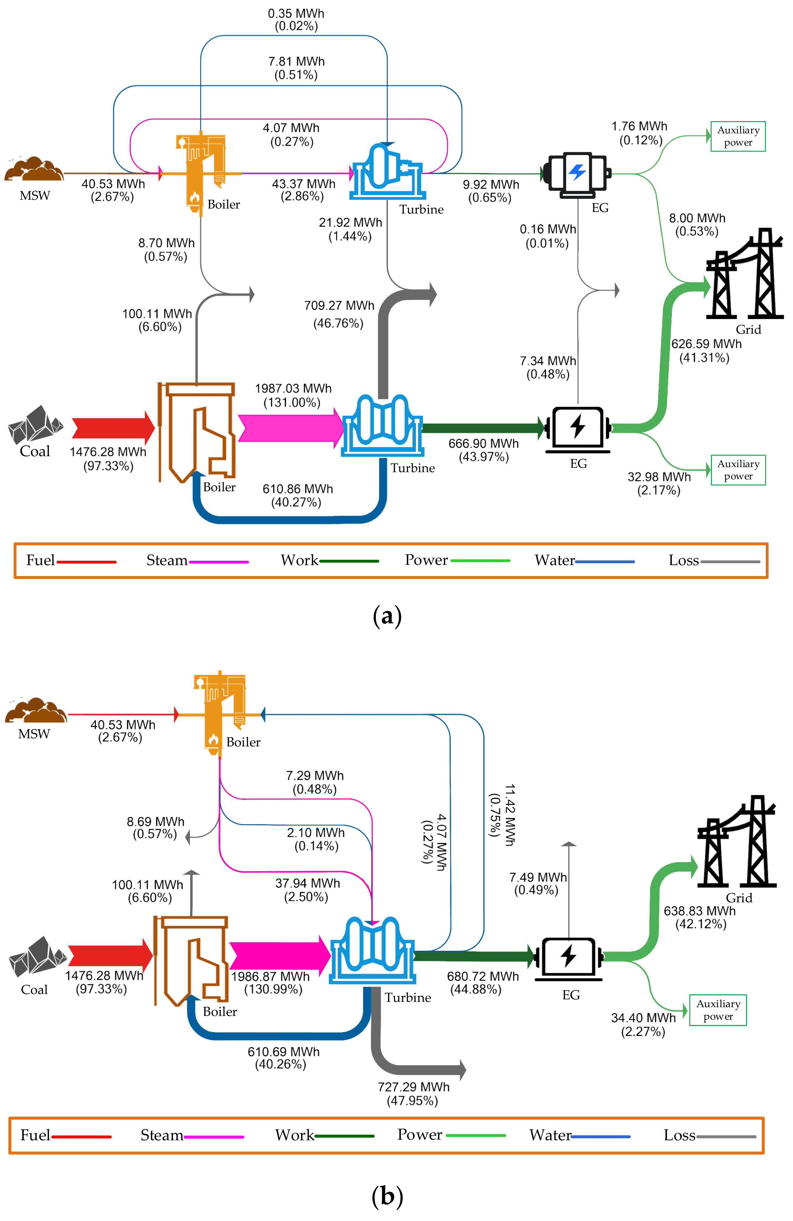 Applsci 12 00866 g005