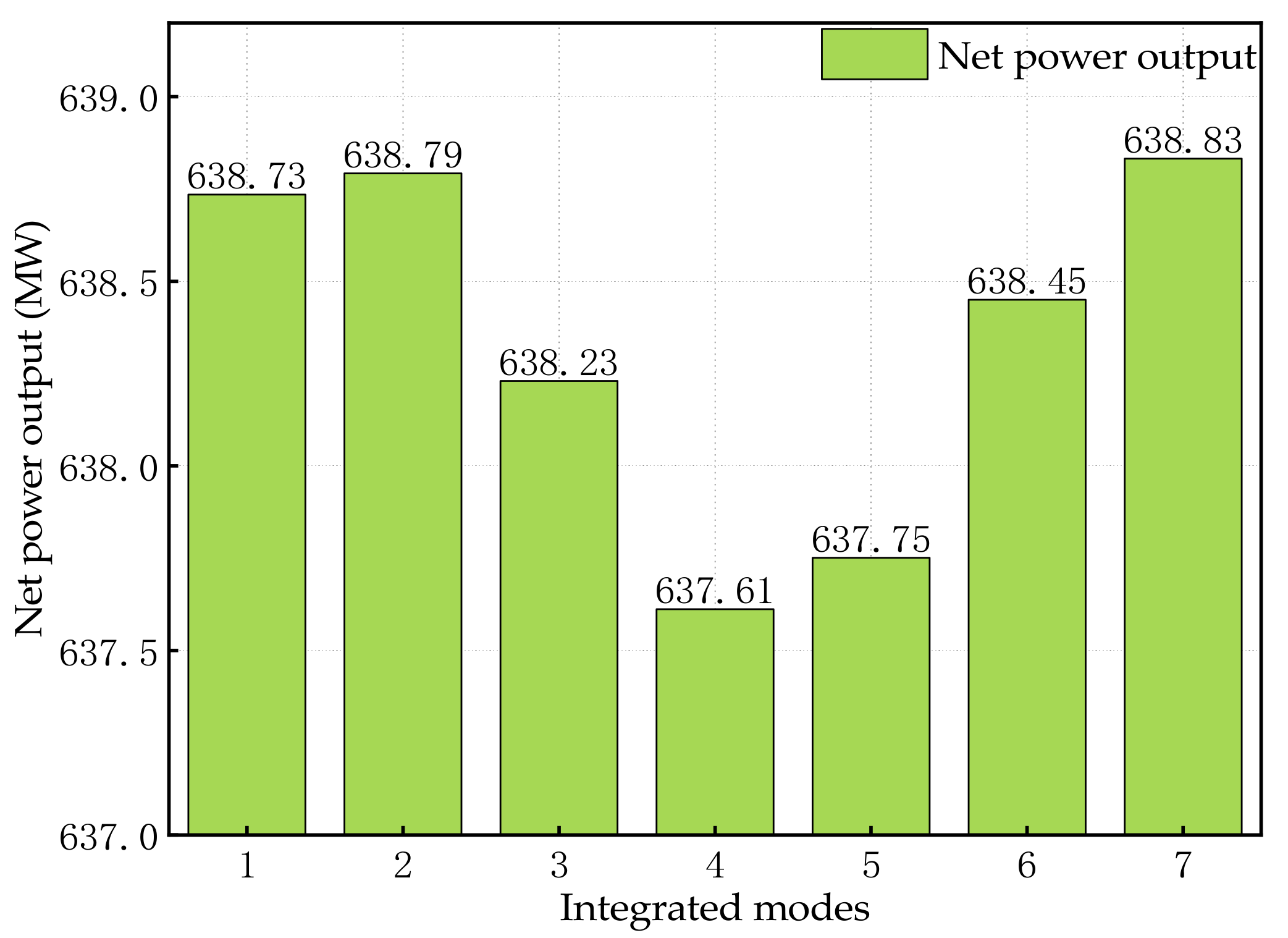 Applsci 12 00866 g007