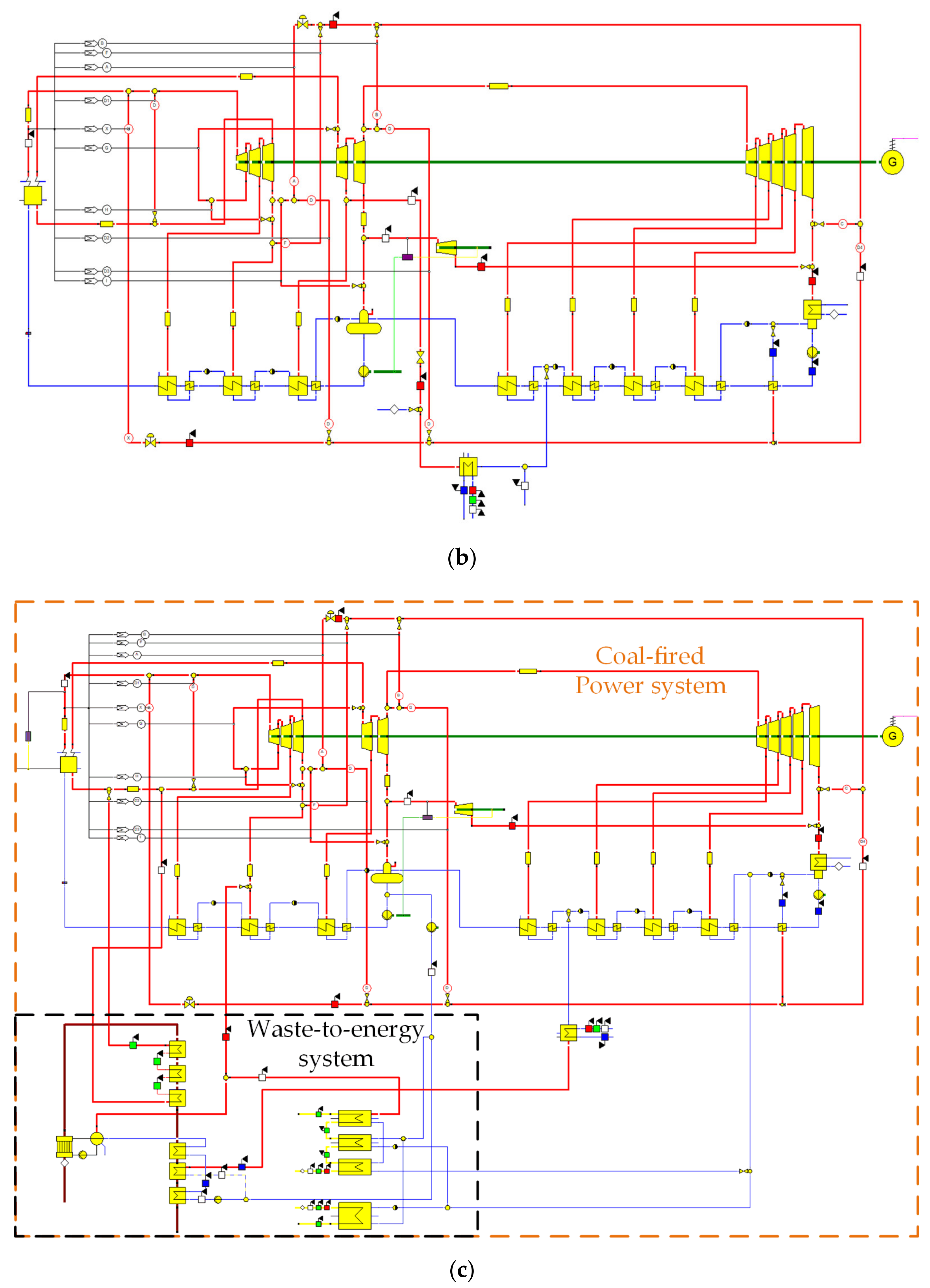 Applsci 12 00866 g0a1b
