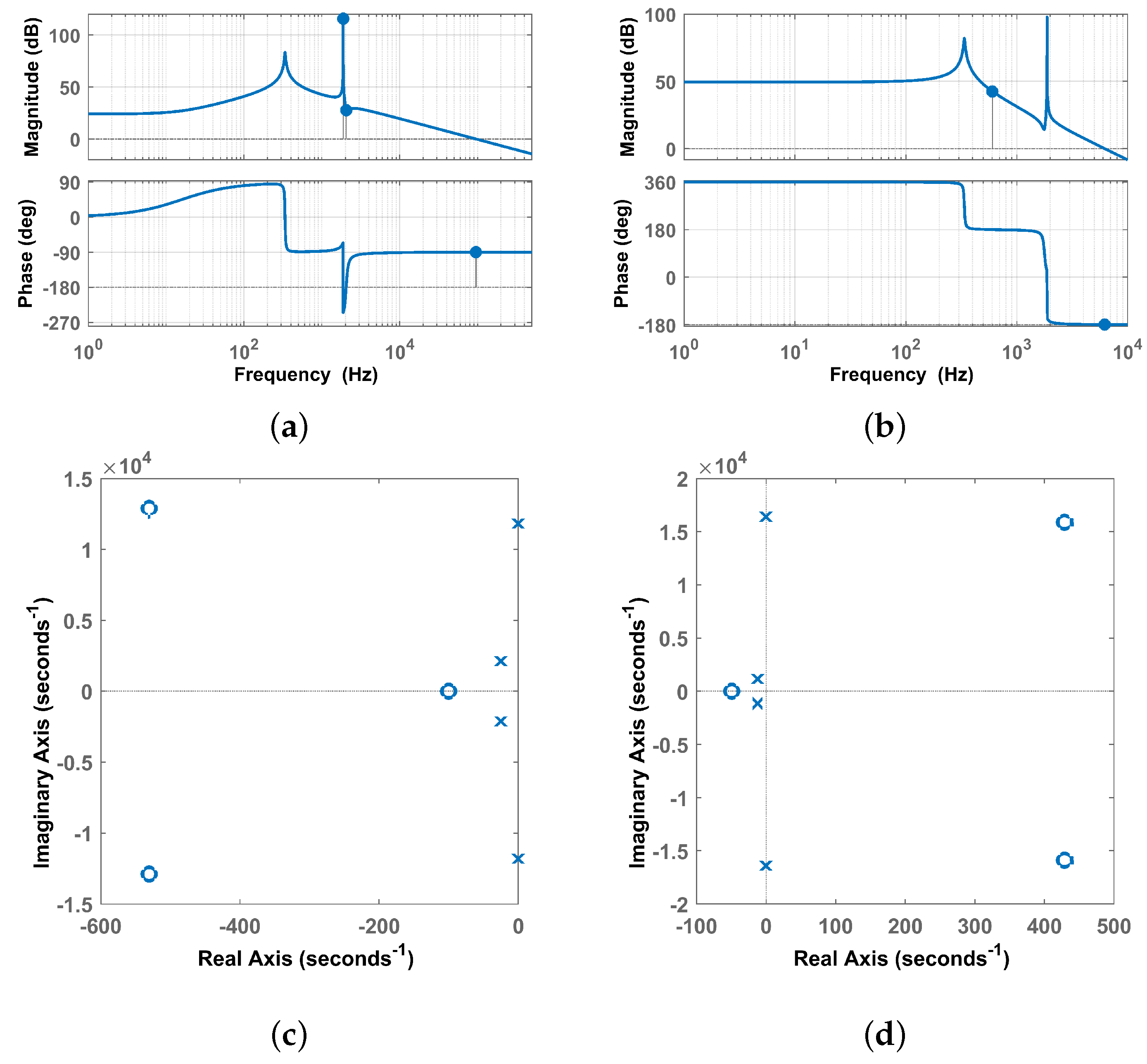 Applsci 12 00868 g004 550