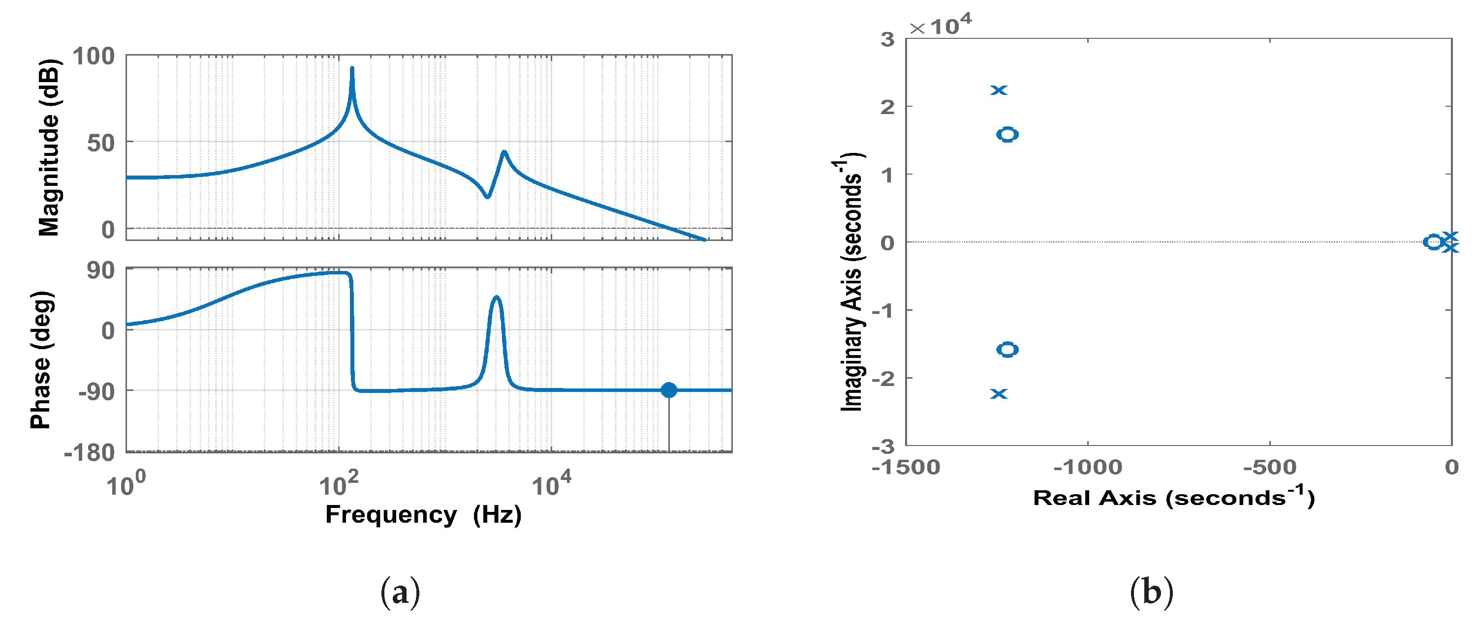 Applsci 12 00868 g005 550