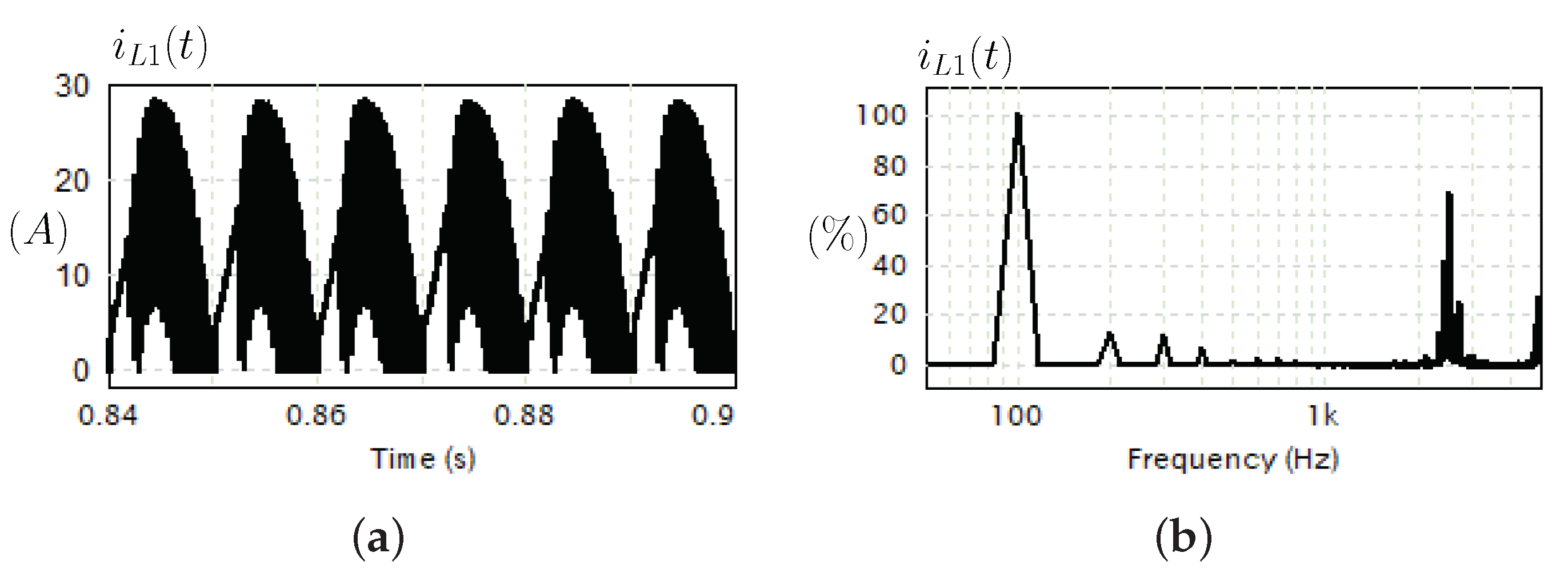 Applsci 12 00868 g007 550