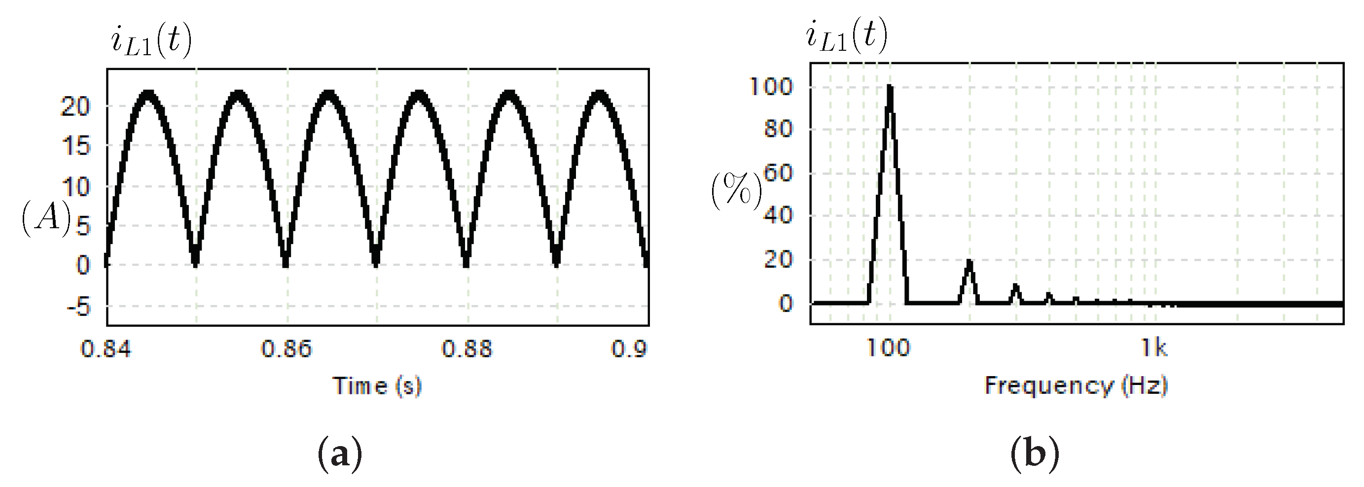 Applsci 12 00868 g008 550