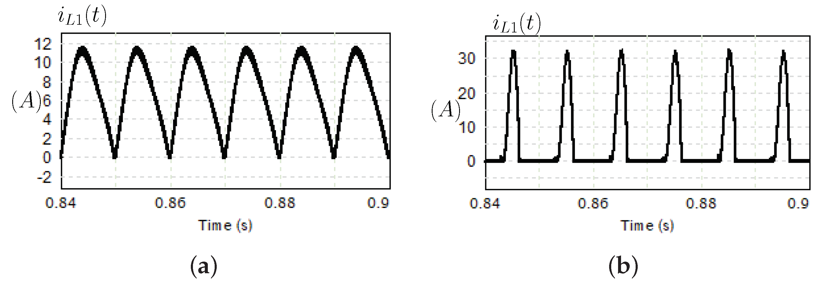 Applsci 12 00868 g009 550