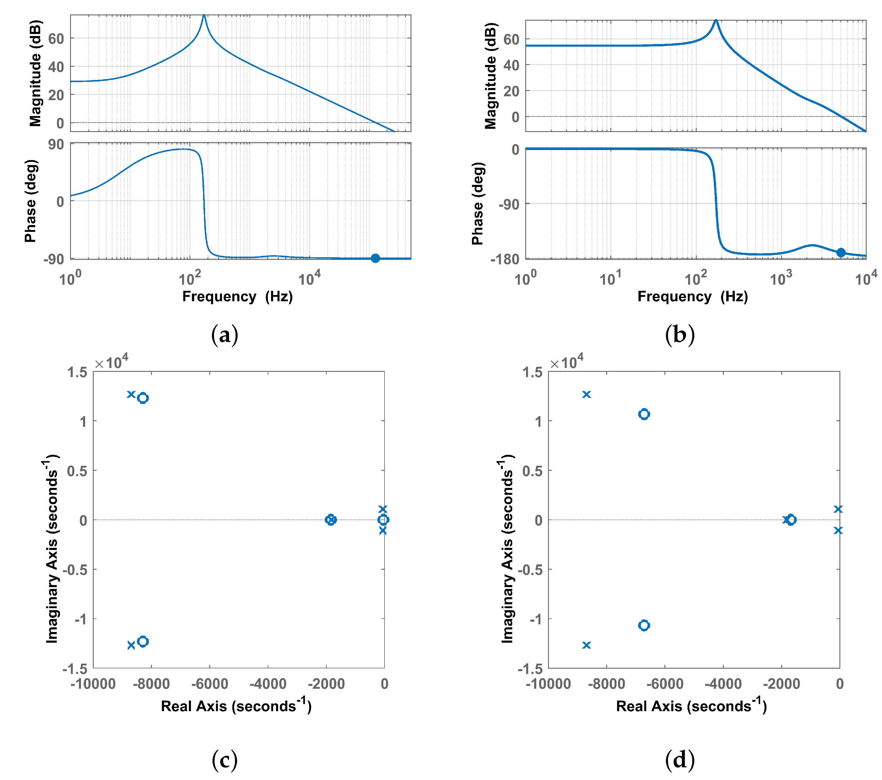 Applsci 12 00868 g011 550
