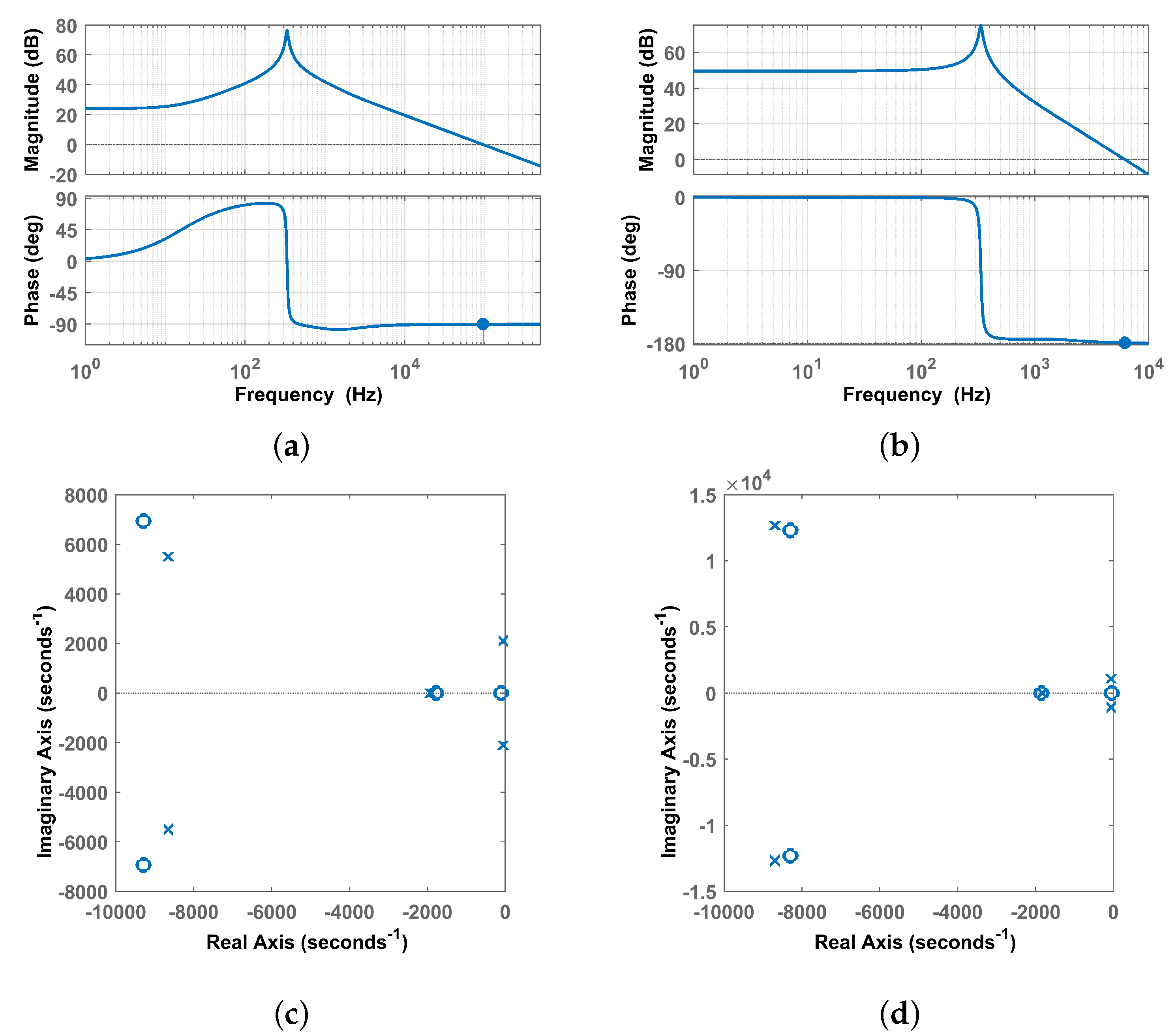 Applsci 12 00868 g012 550