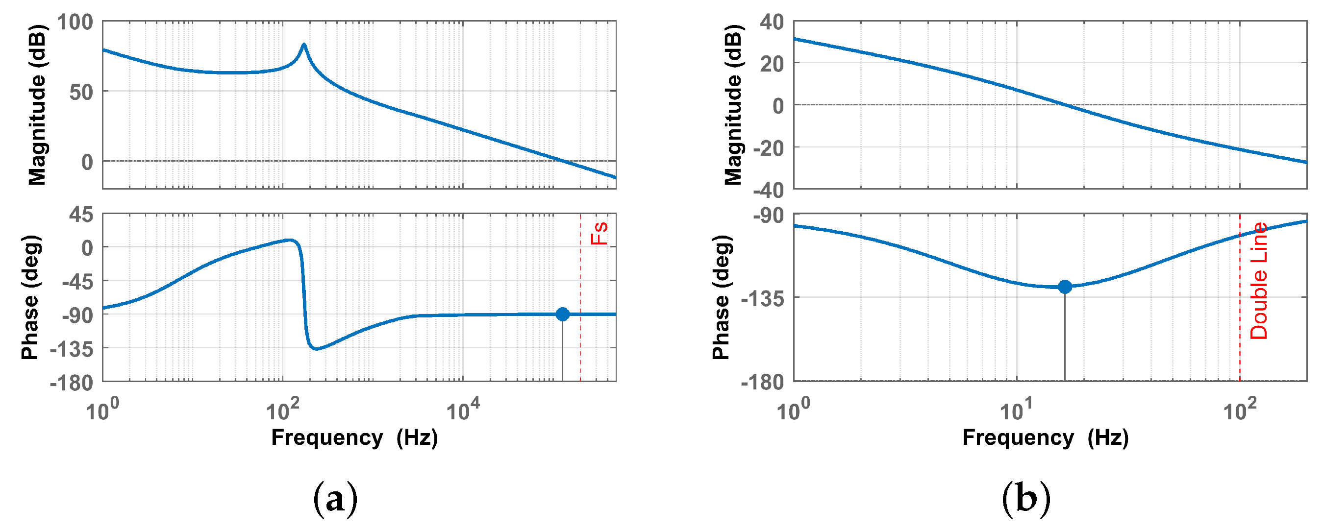 Applsci 12 00868 g014 550