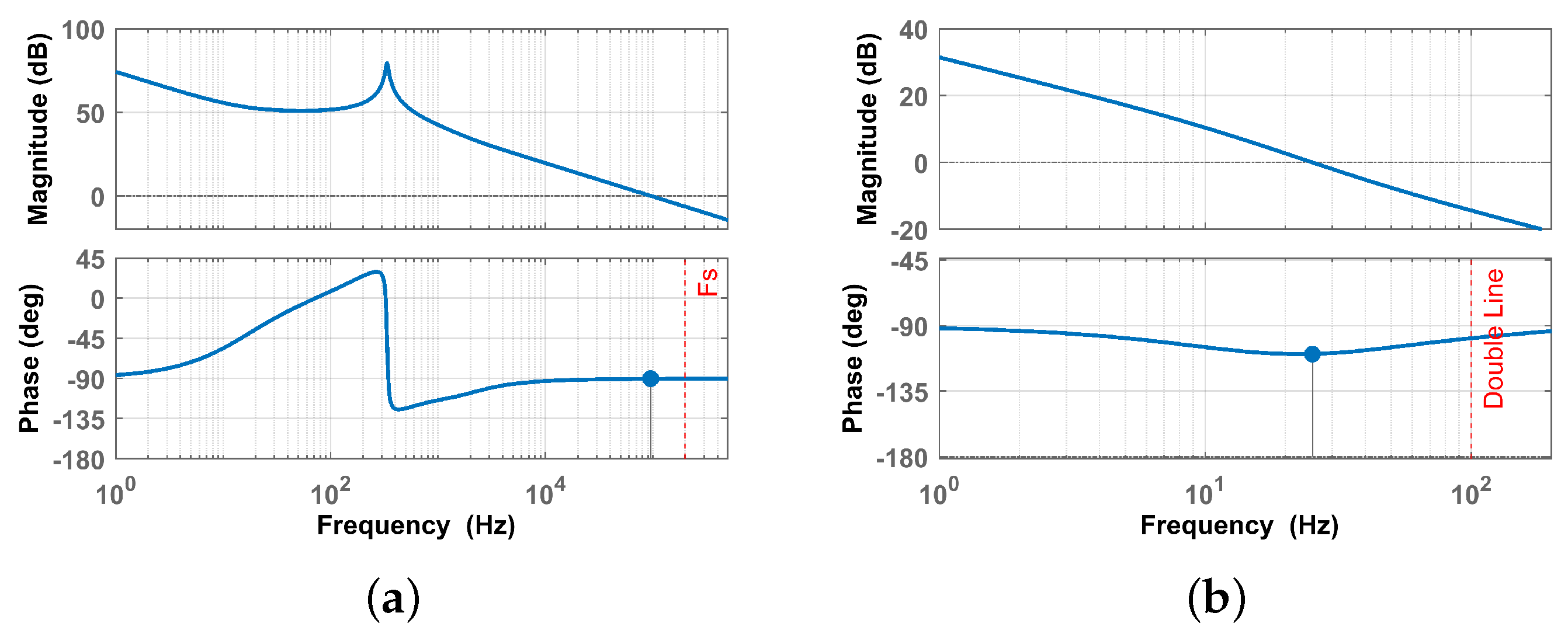 Applsci 12 00868 g015 550