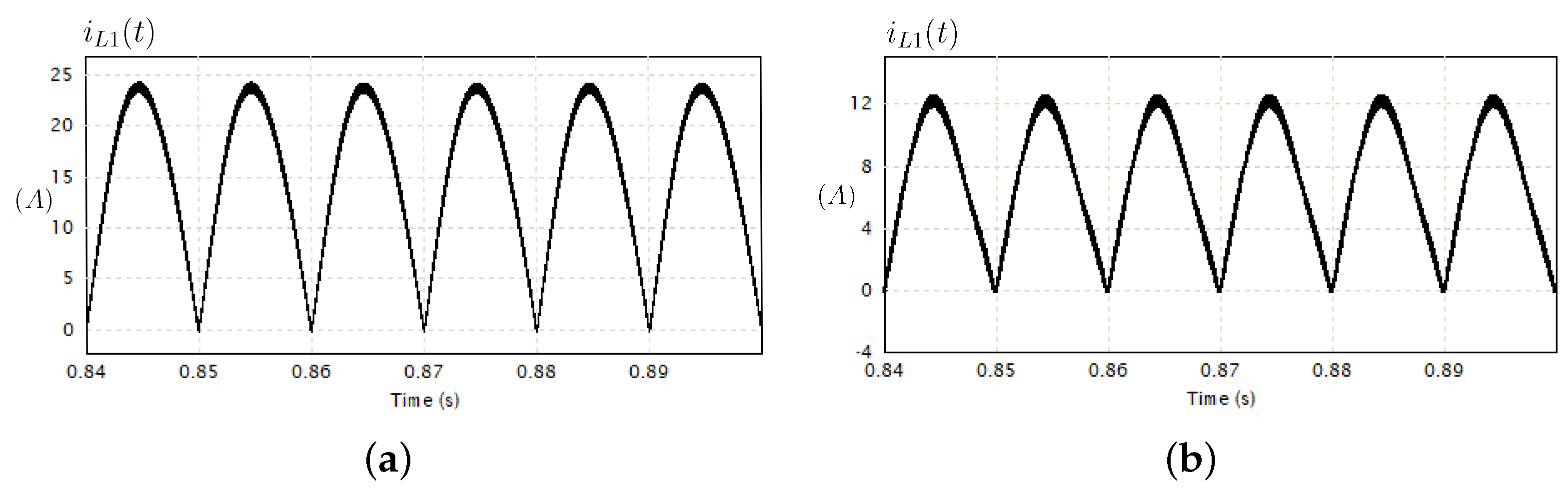 Applsci 12 00868 g017 550