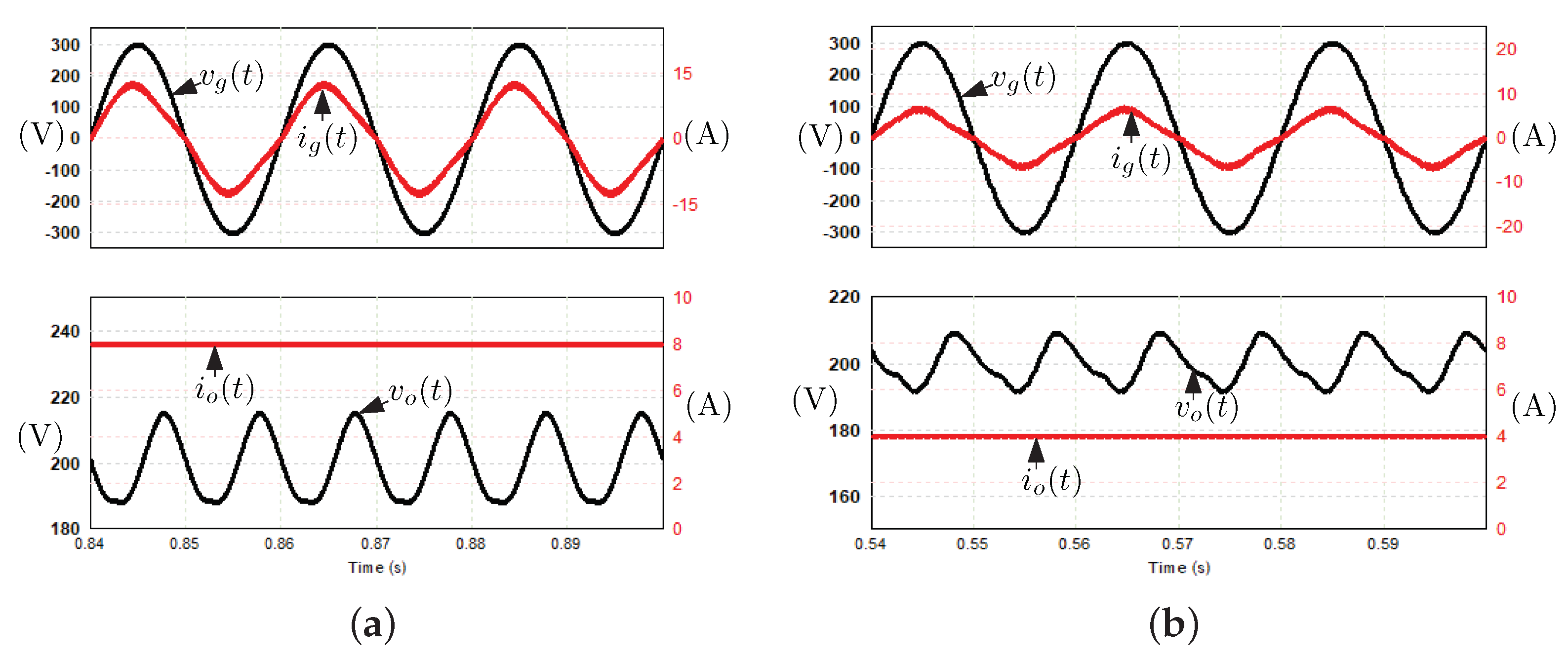 Applsci 12 00868 g018 550