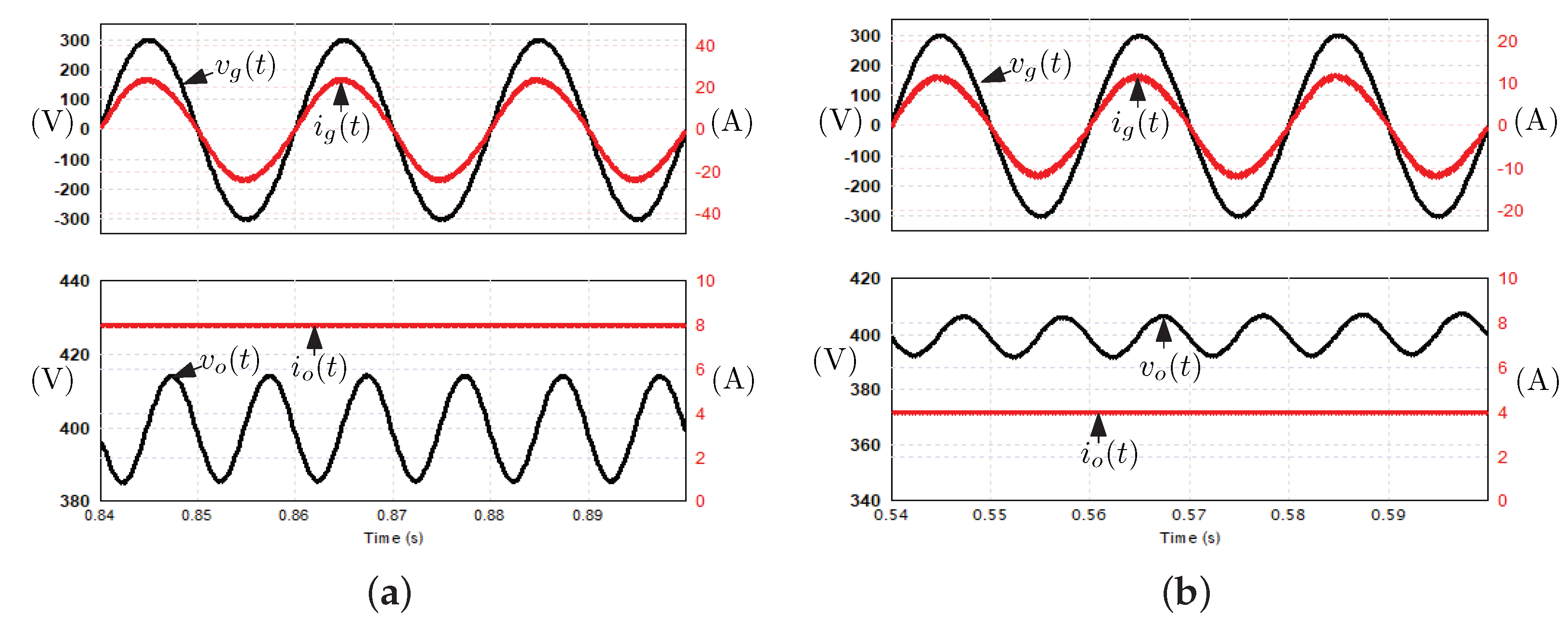 Applsci 12 00868 g019 550