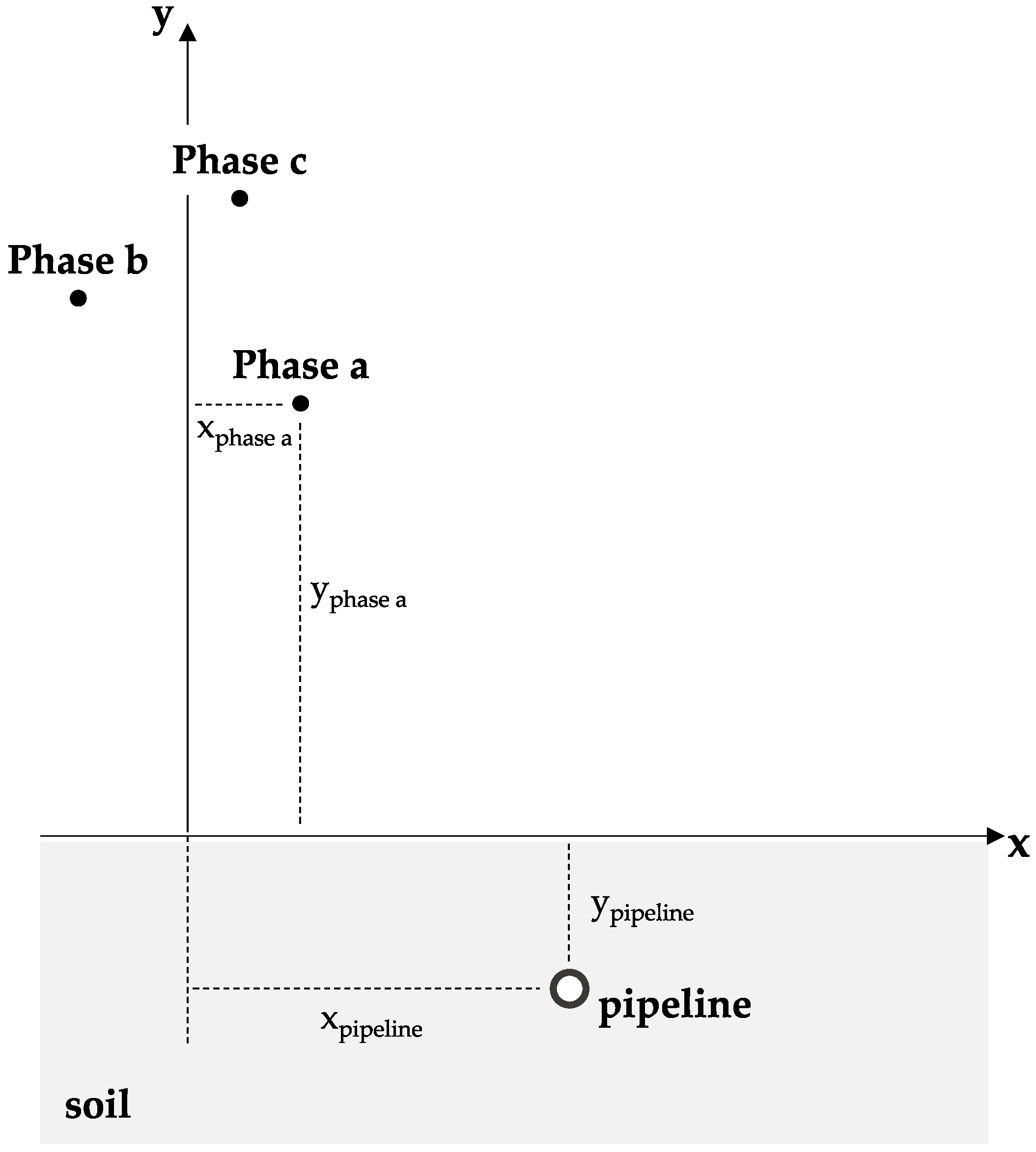 Applsci 12 00872 g001