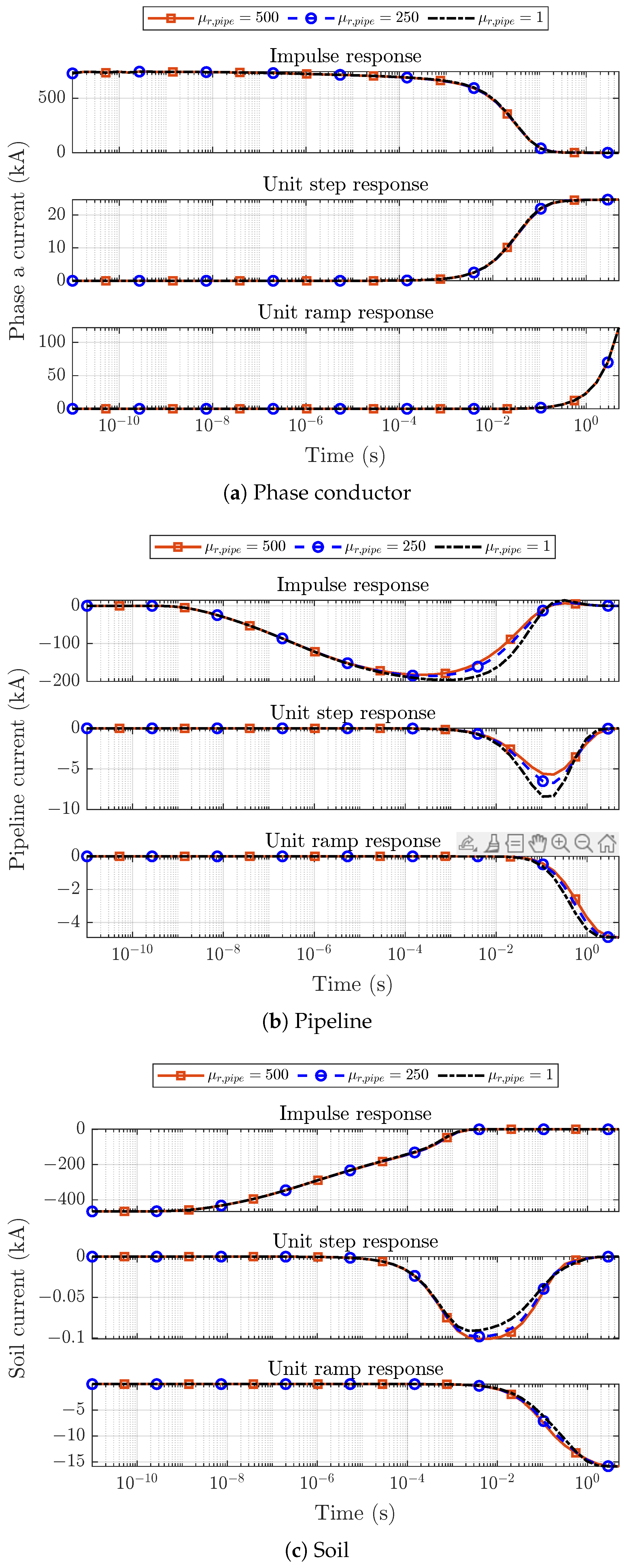 Applsci 12 00872 g002