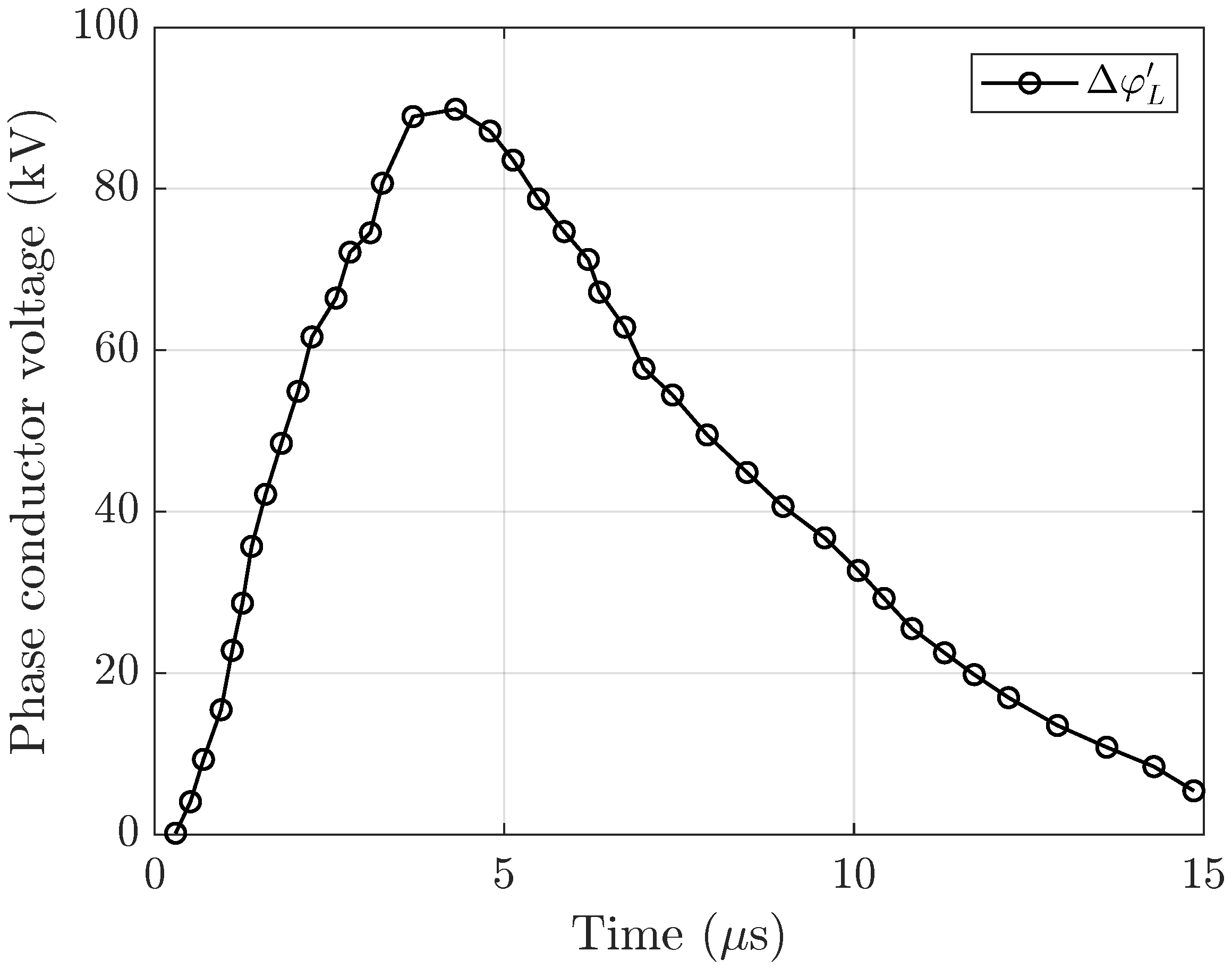 Applsci 12 00872 g004