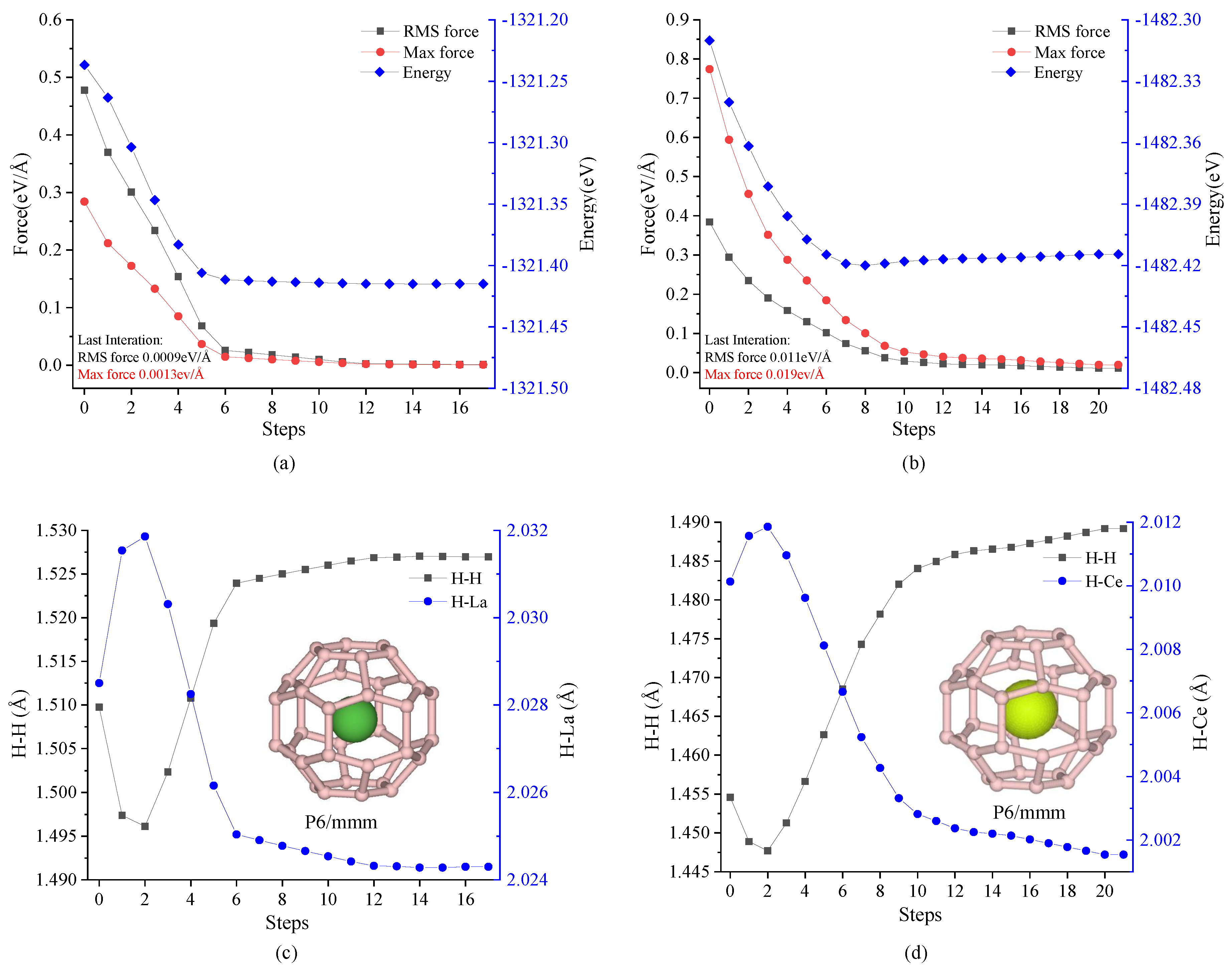Applsci 12 00874 g002 550