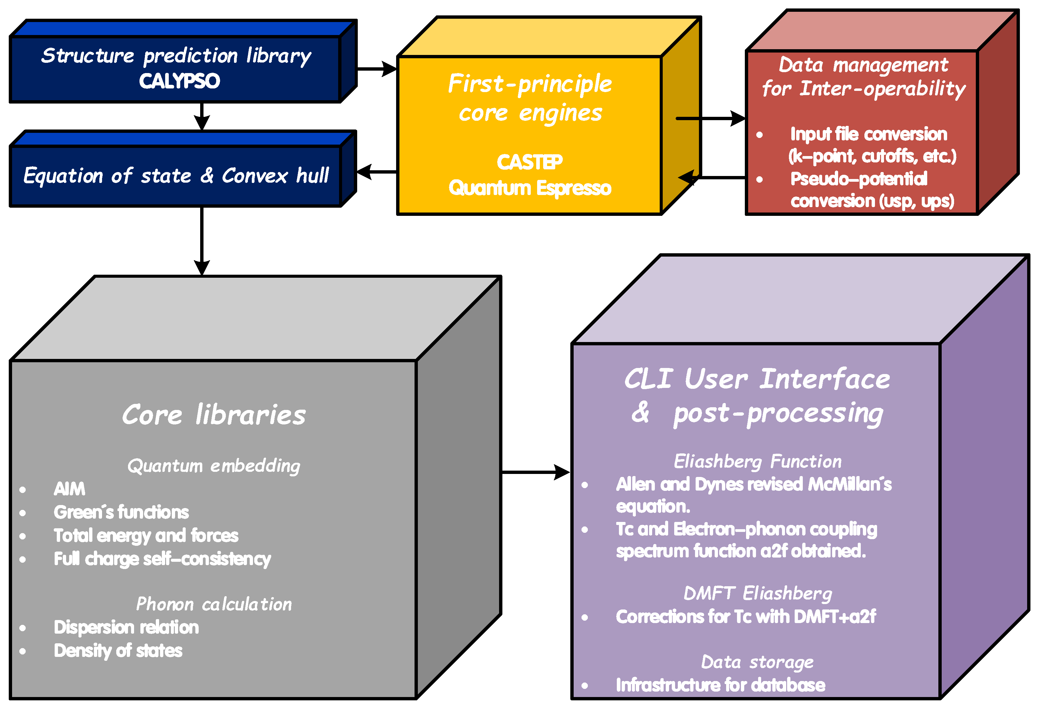 Applsci 12 00874 g005 550