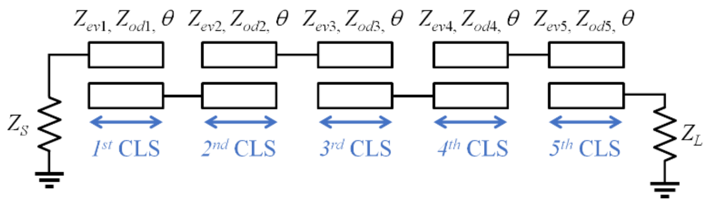Applsci 12 00875 g005 Applsci 12 00875 g005