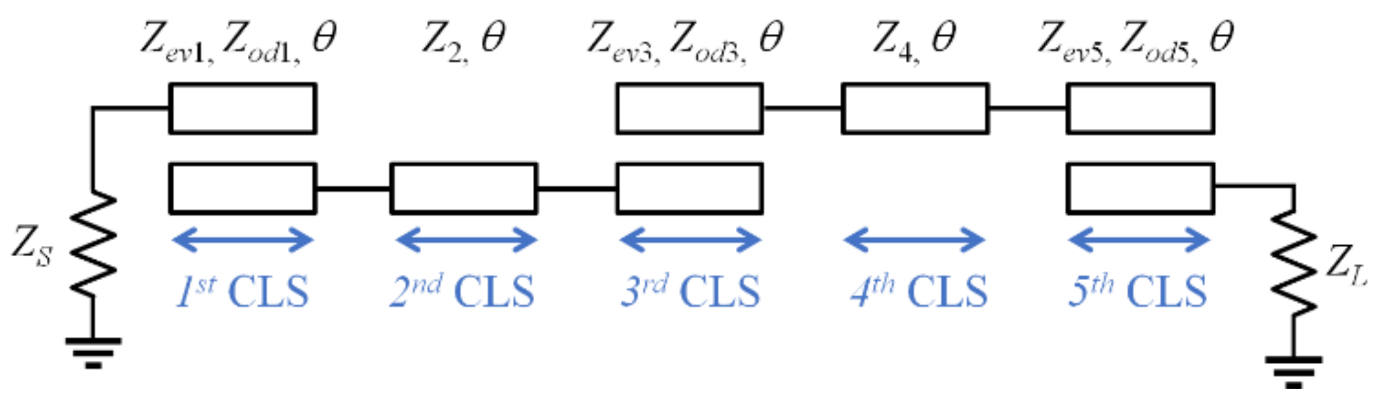 Applsci 12 00875 g006 Applsci 12 00875 g006