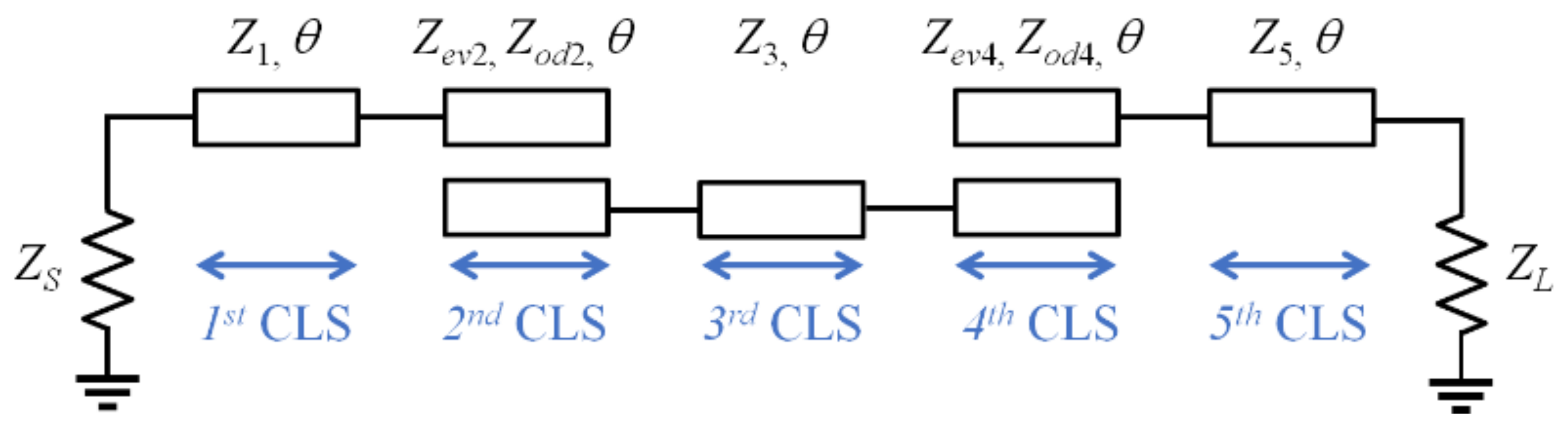 Applsci 12 00875 g008 Applsci 12 00875 g008