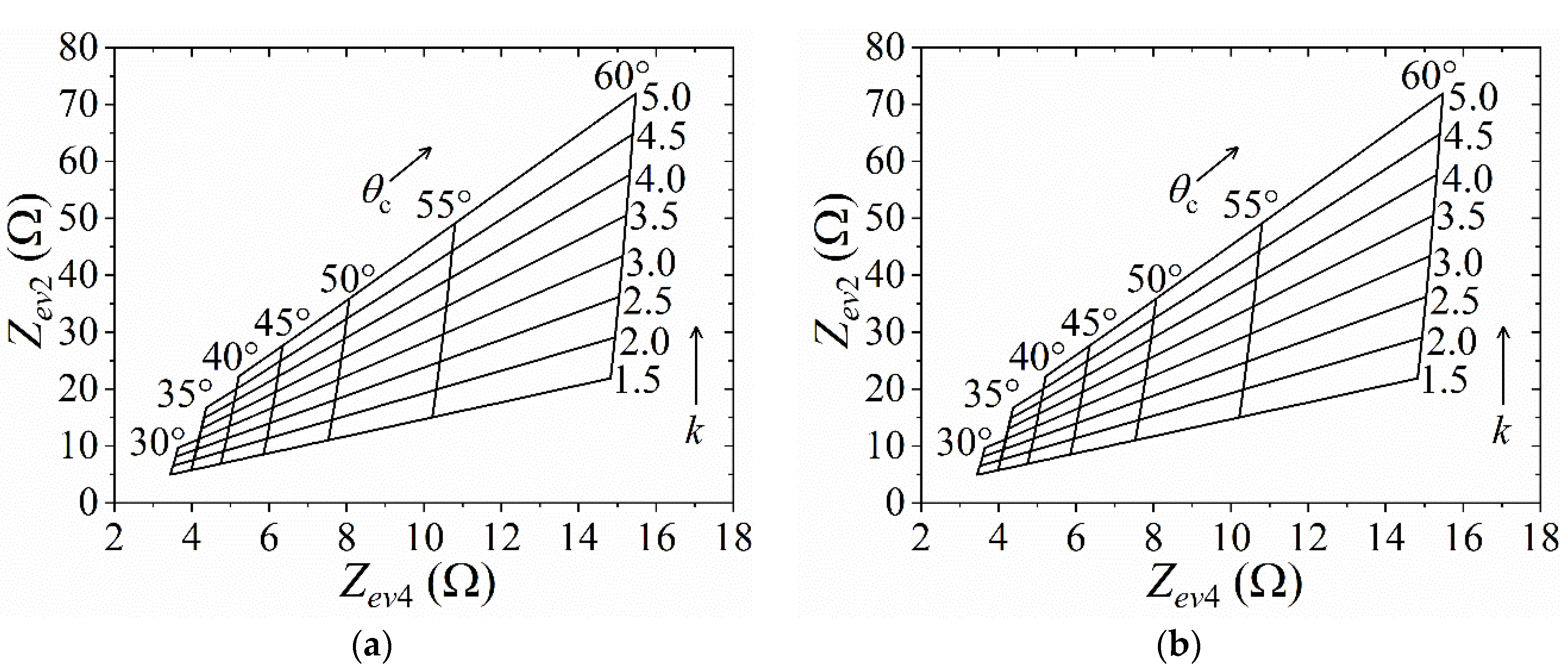 Applsci 12 00875 g009a Applsci 12 00875 g009a