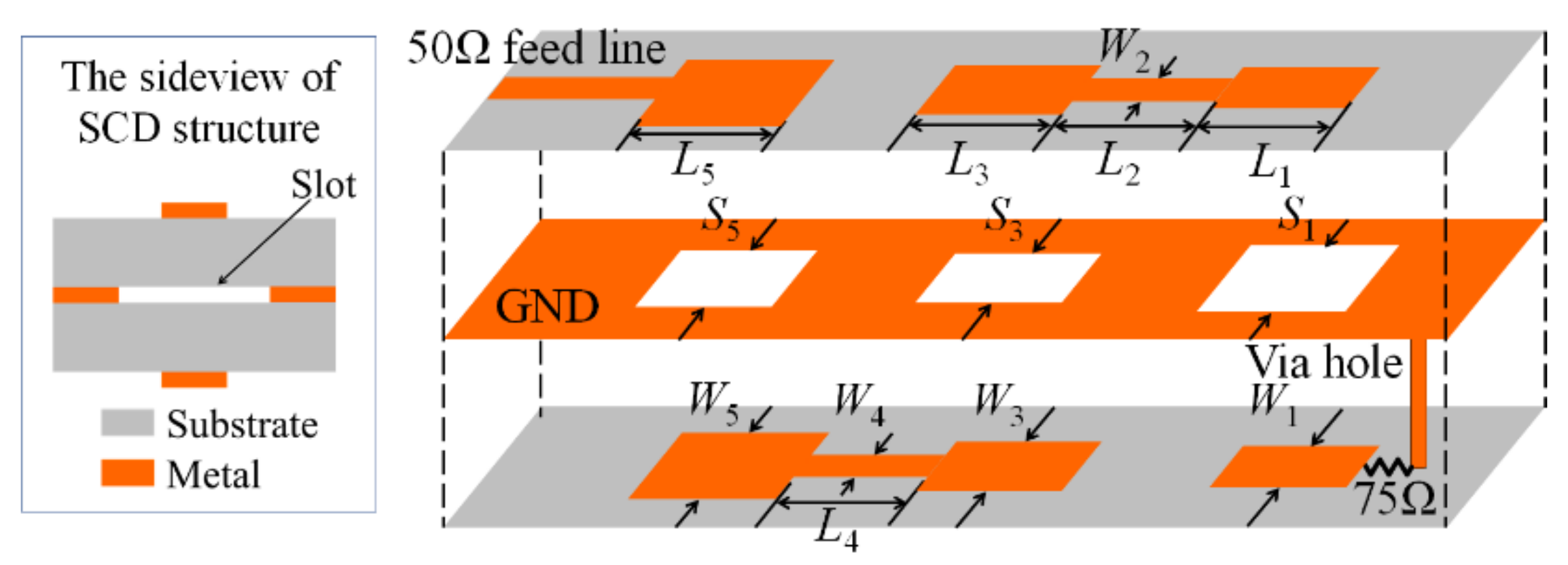 Applsci 12 00875 g011 Applsci 12 00875 g011