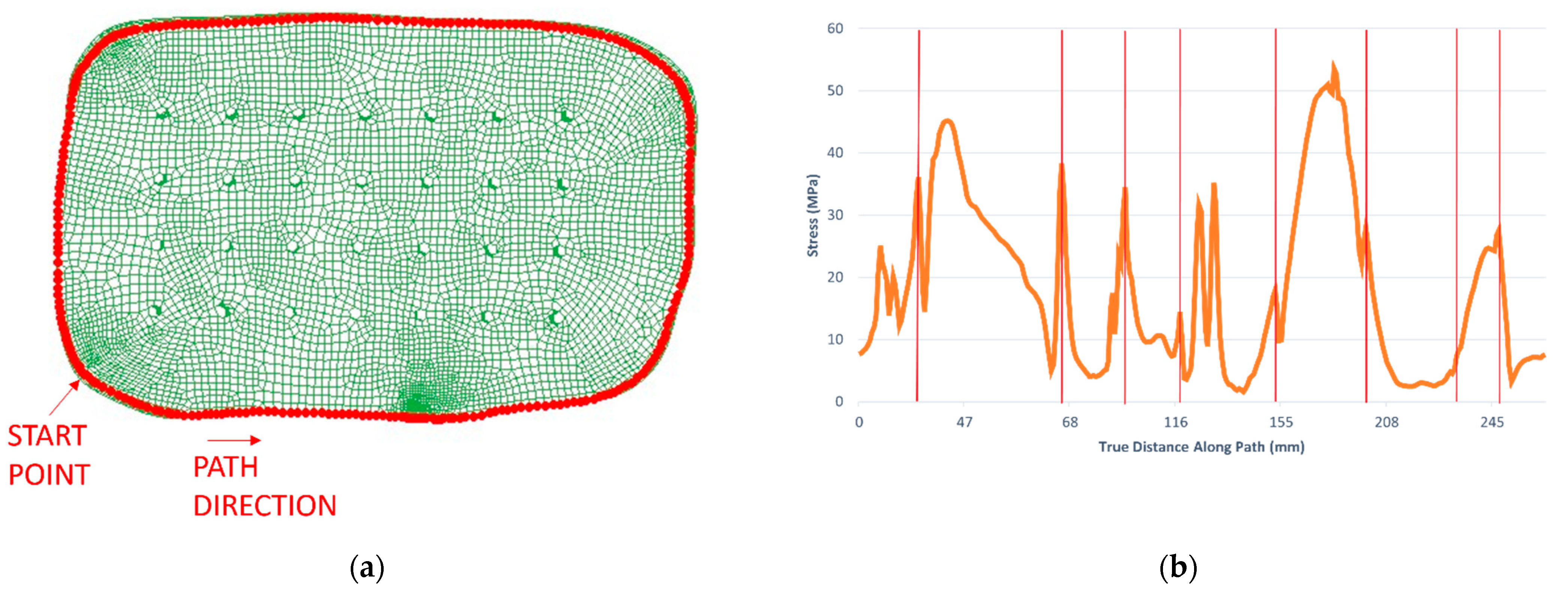 Applsci 12 00878 g007