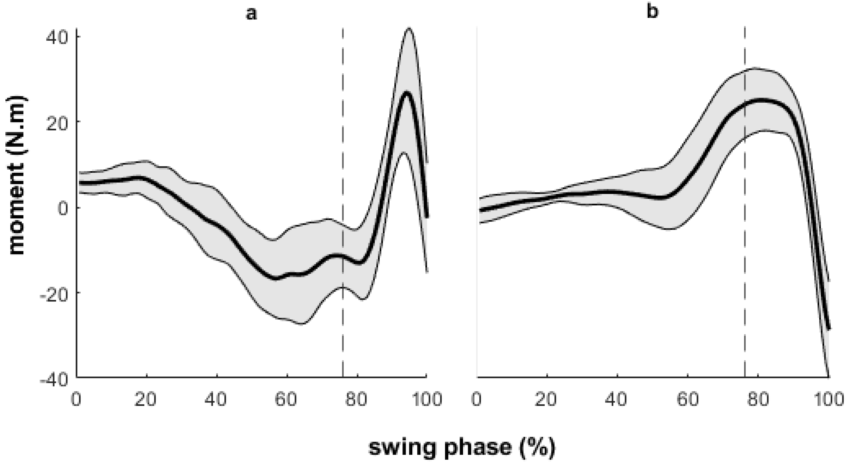 Applsci 12 00880 g003 Applsci 12 00880 g003
