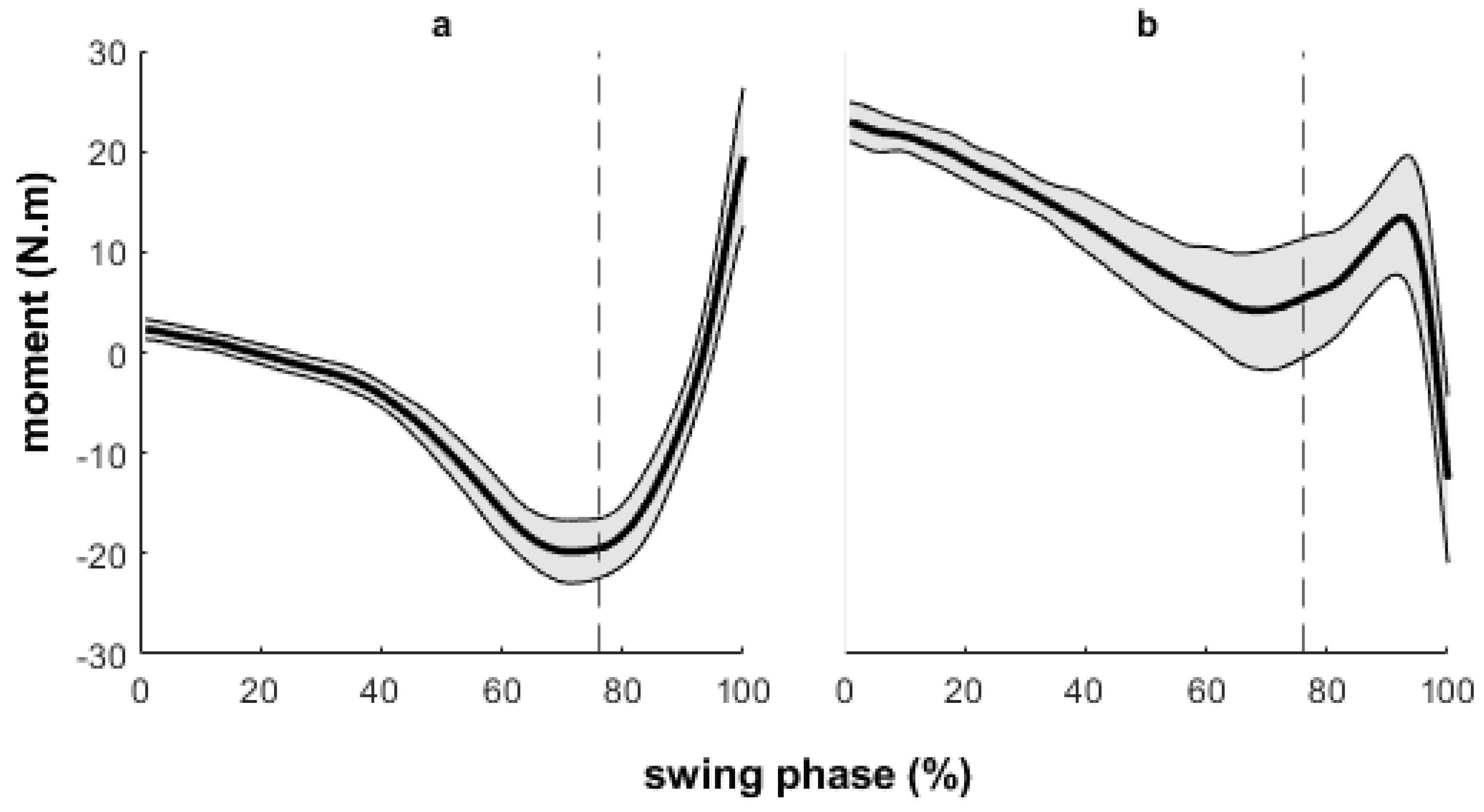 Applsci 12 00880 g004 Applsci 12 00880 g004