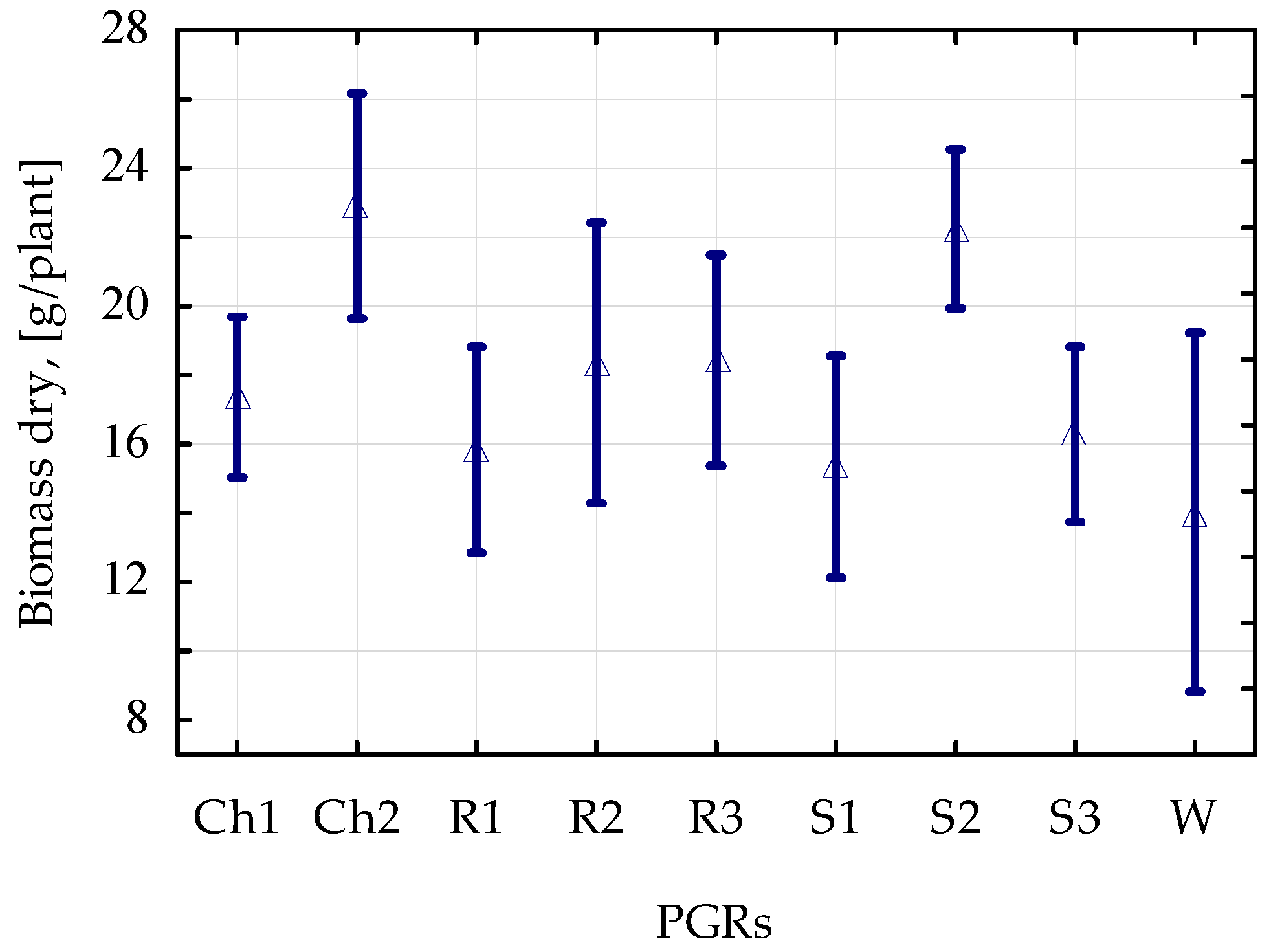 Applsci 12 00881 g002 550