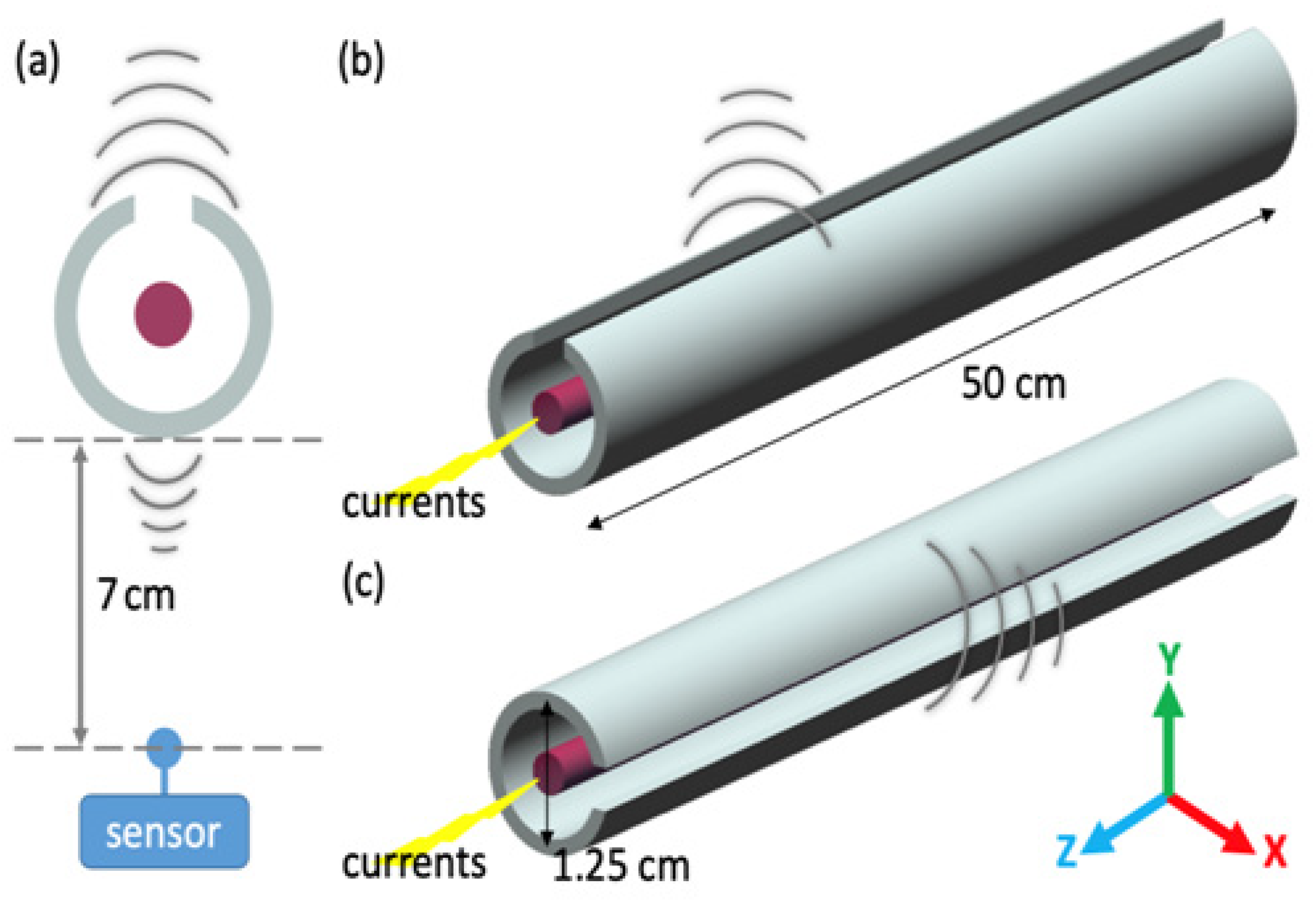 Applsci 12 00882 g001 550