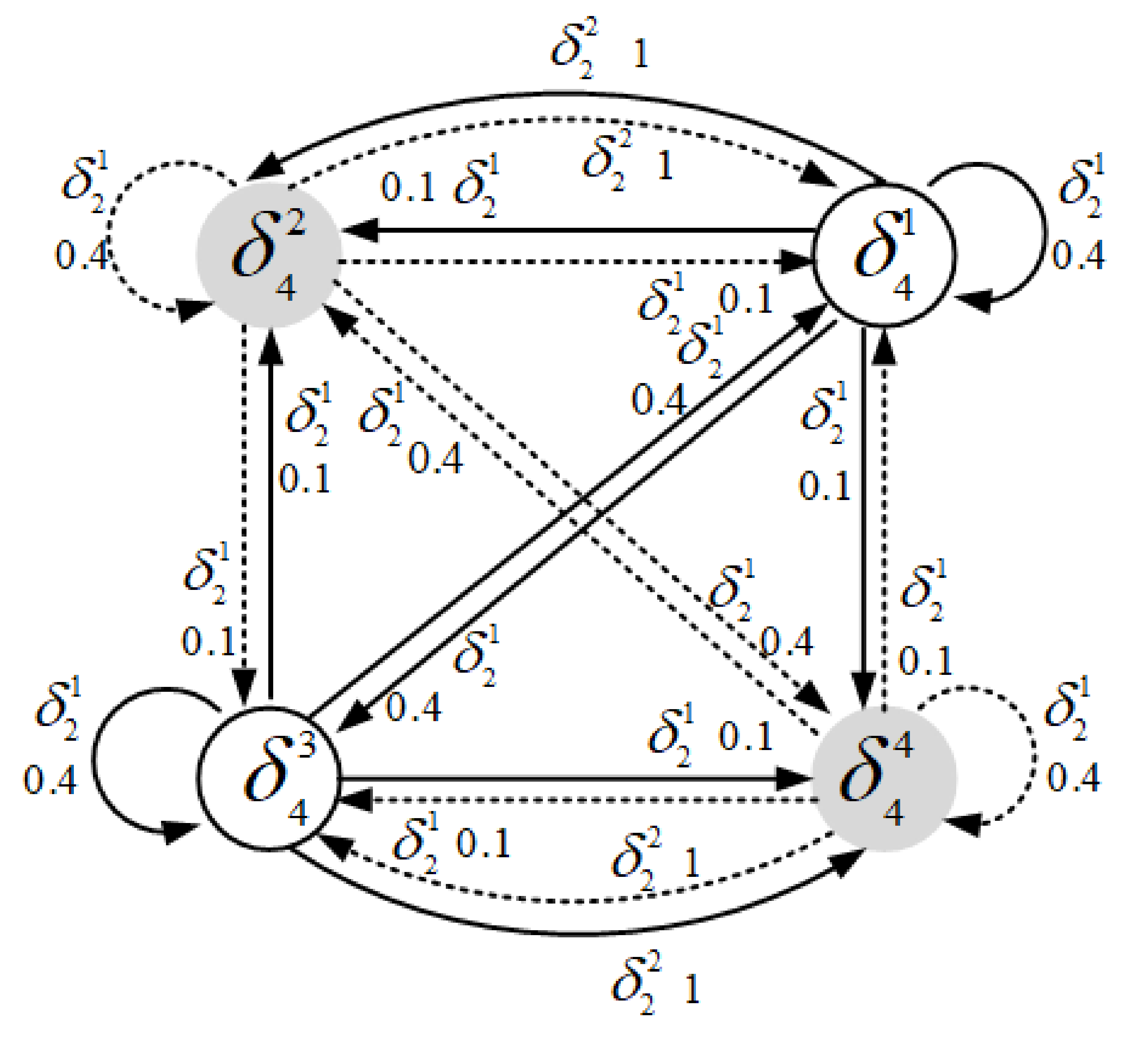 Applsci 12 00883 g001