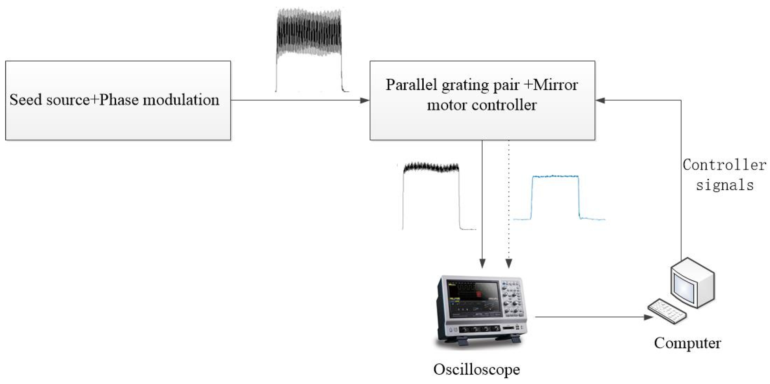Applsci 12 00884 g002