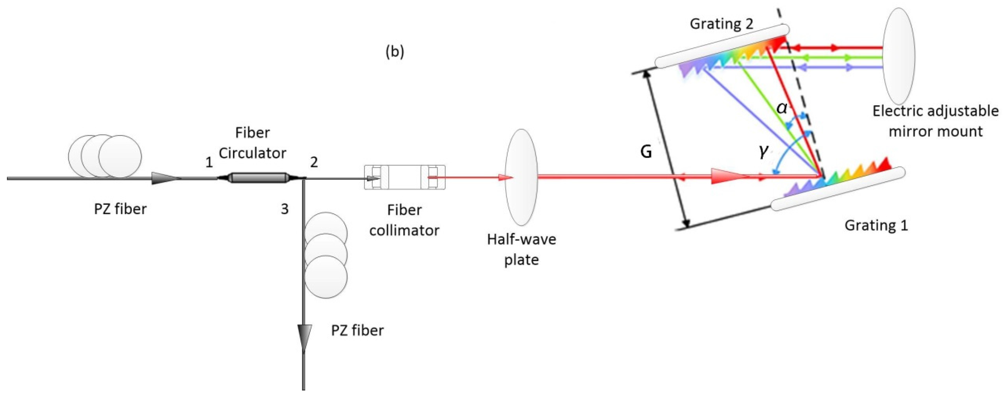 Applsci 12 00884 g003b