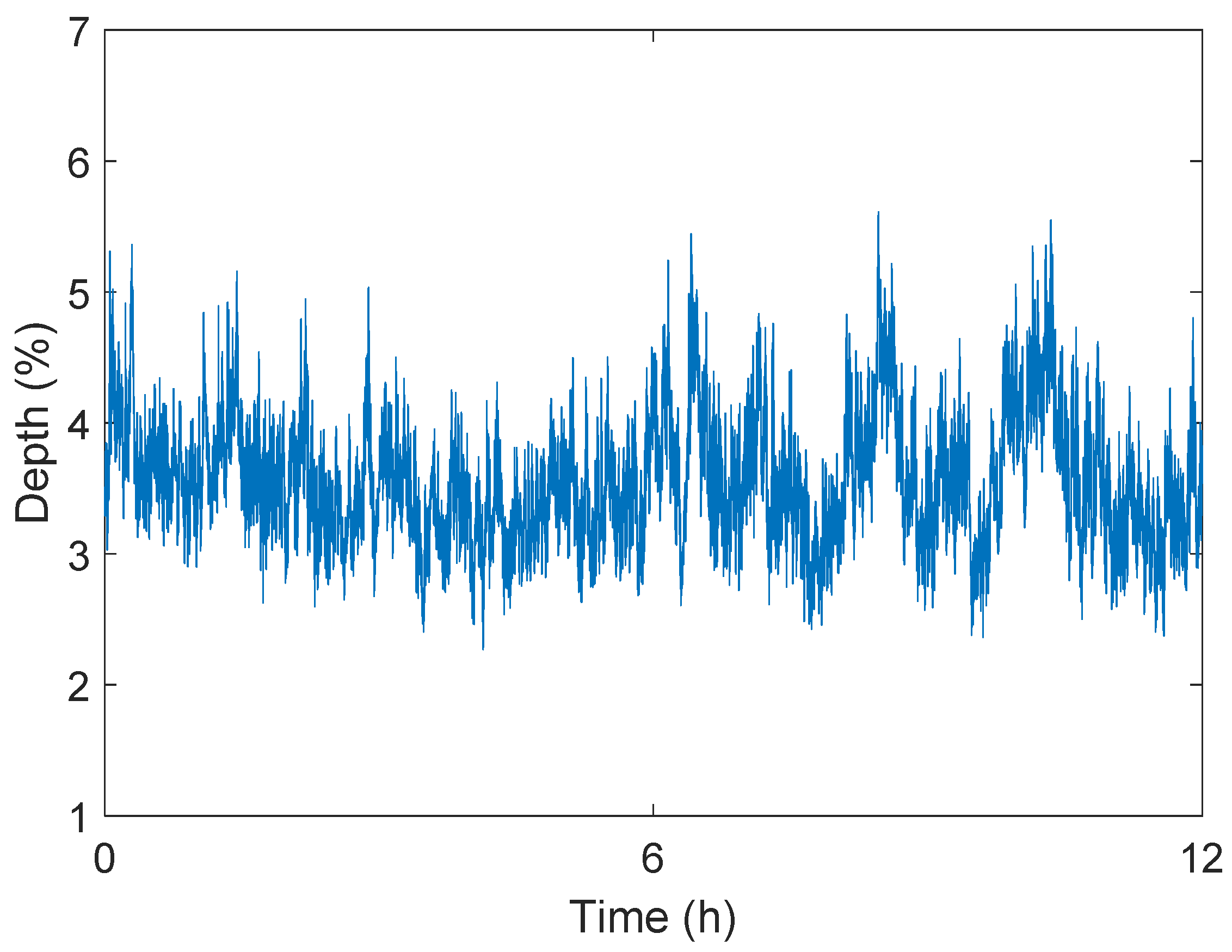 Applsci 12 00884 g006