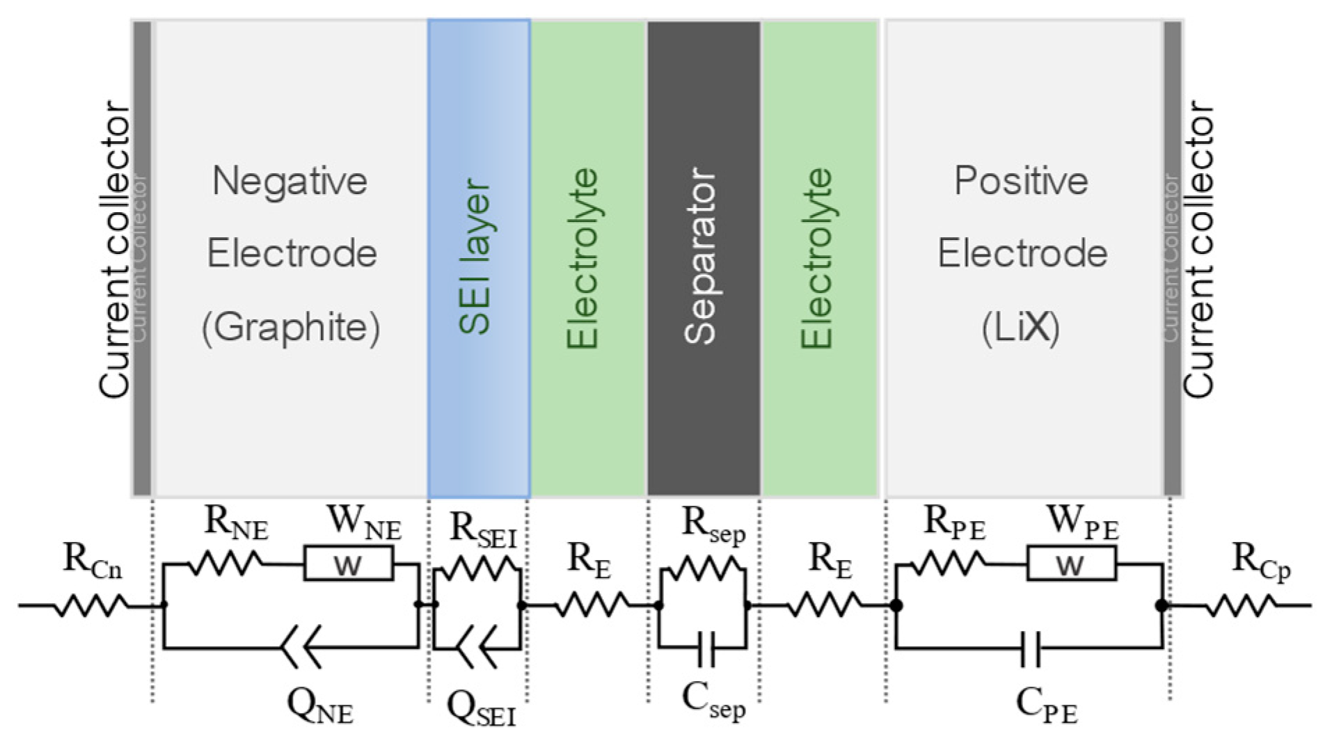 Applsci 12 00885 g002 550