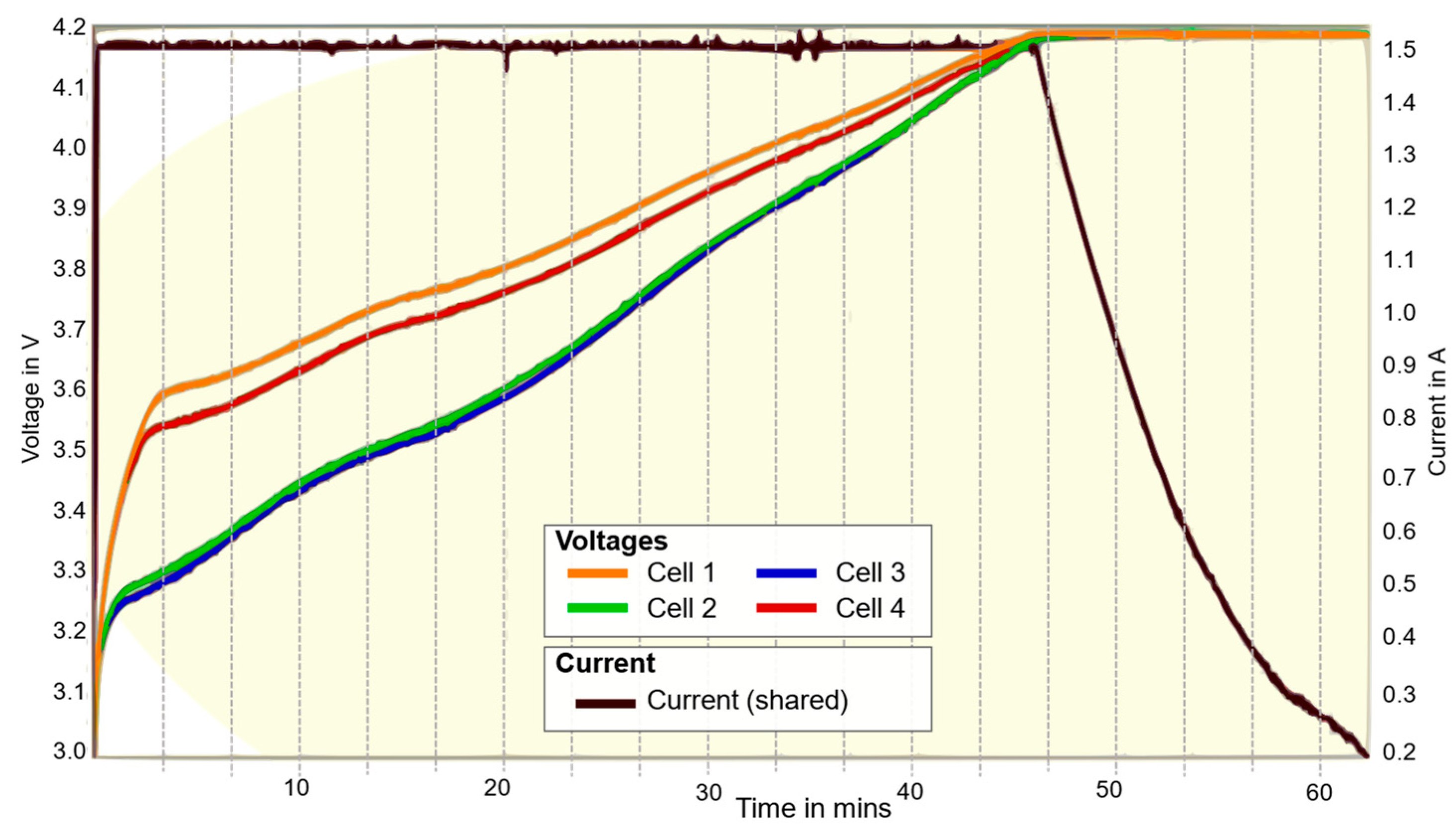 Applsci 12 00885 g003 550