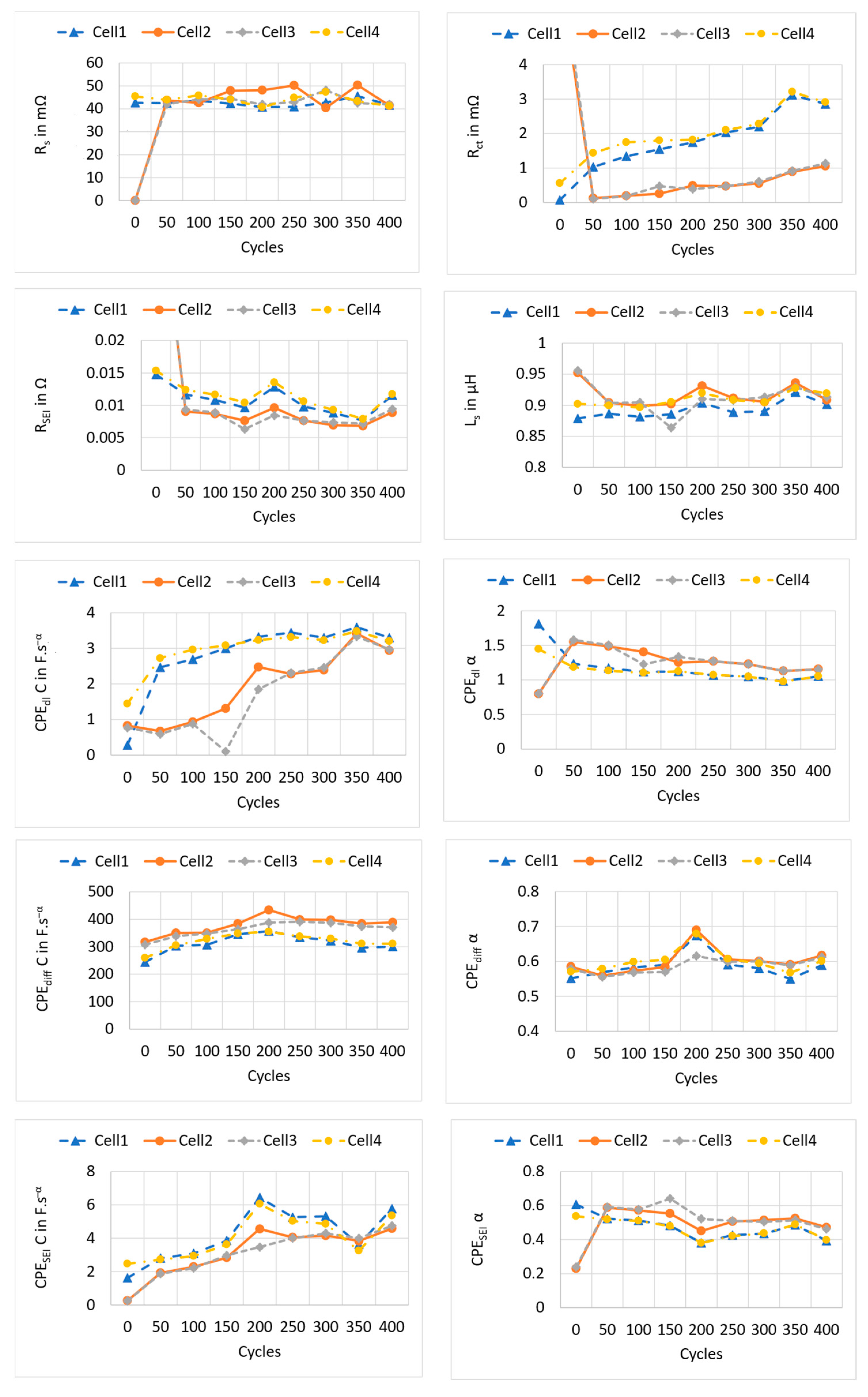 Applsci 12 00885 g009 550