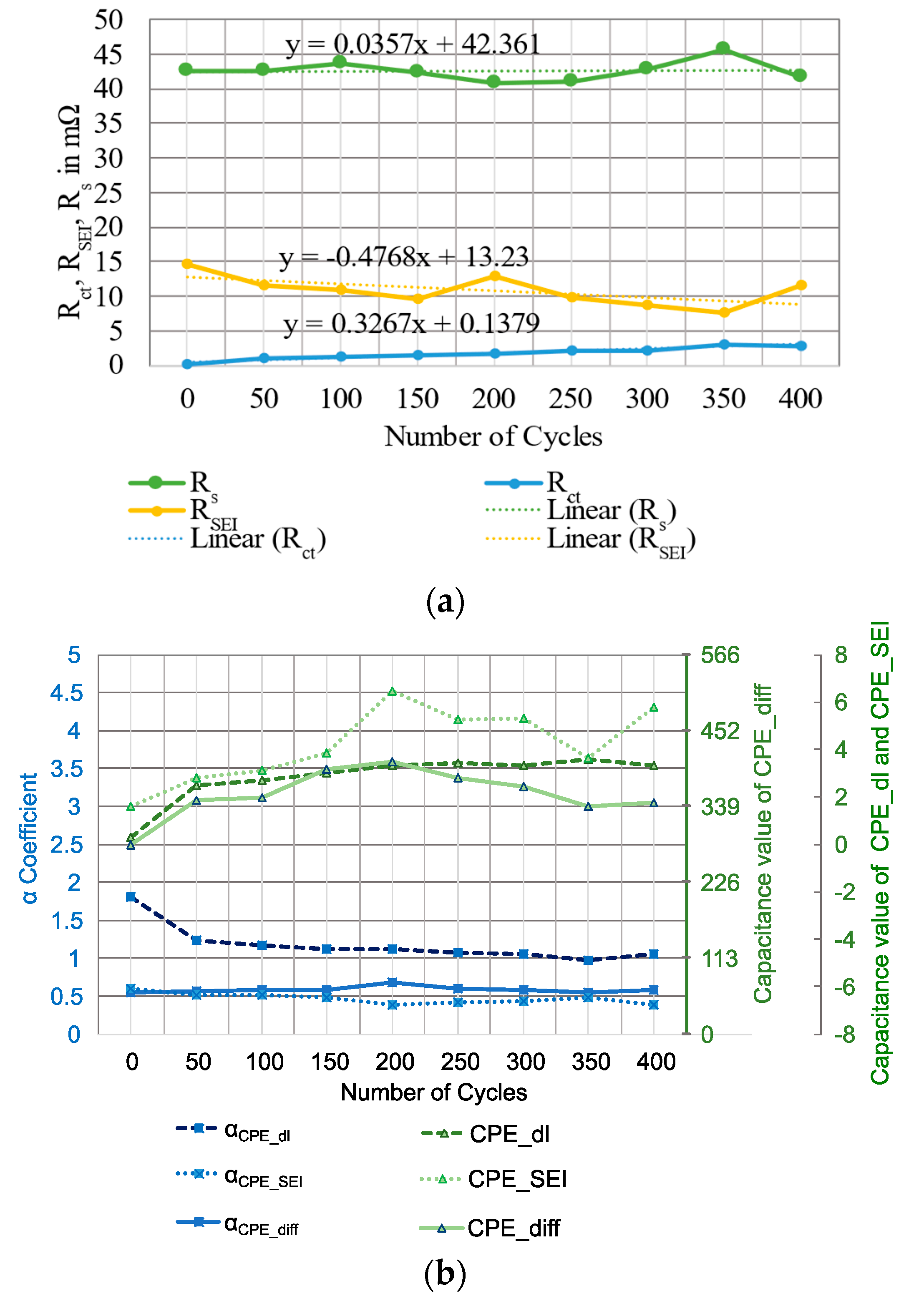 Applsci 12 00885 g010 550