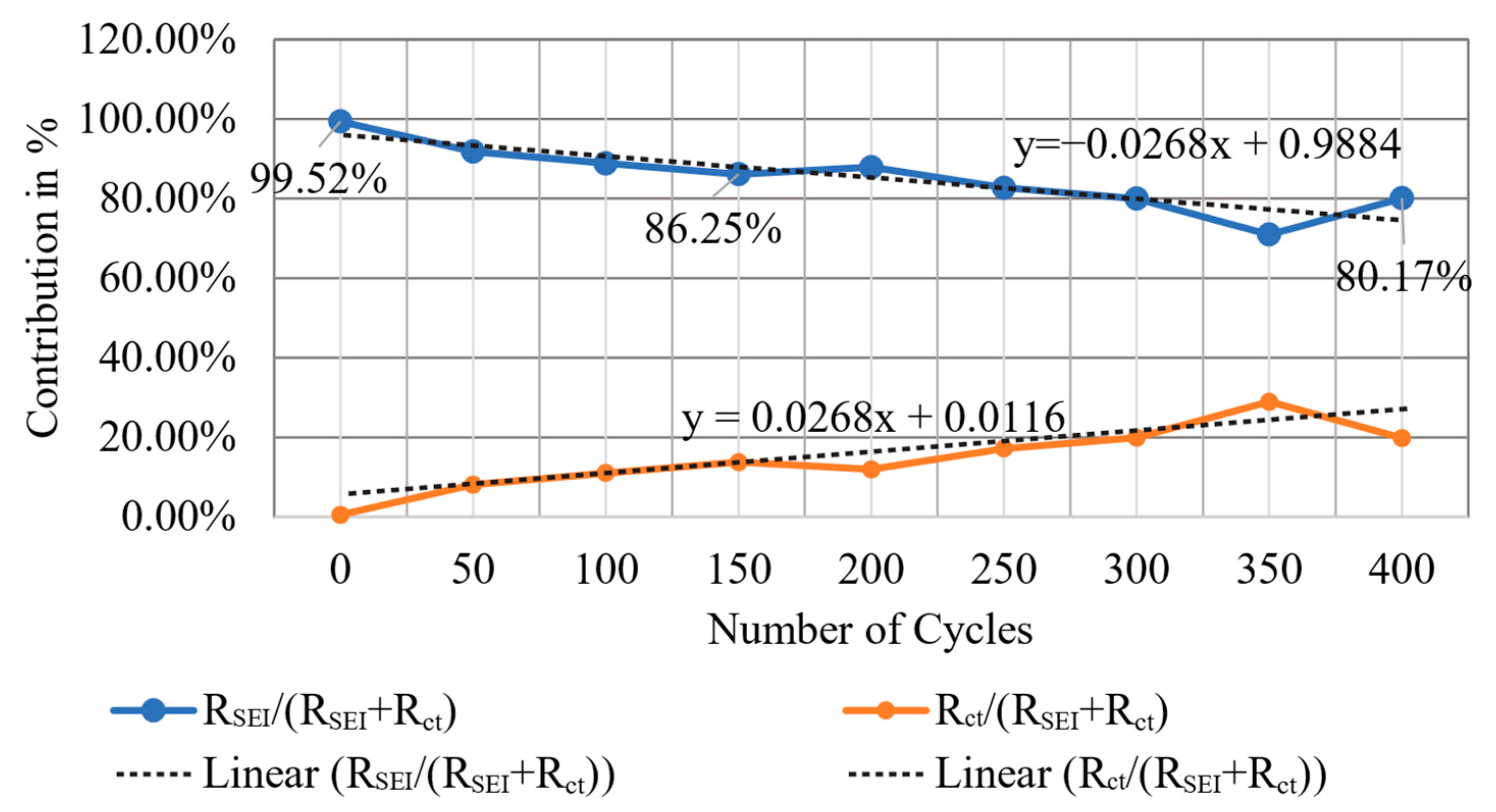 Applsci 12 00885 g011 550