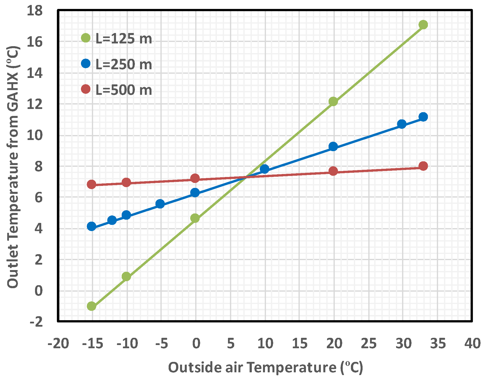 Applsci 12 00888 g003