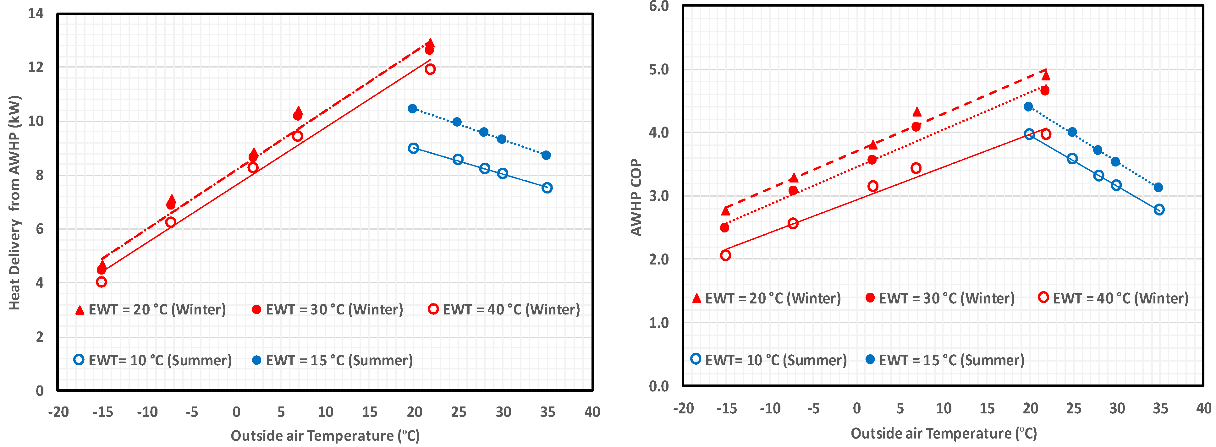 Applsci 12 00888 g004