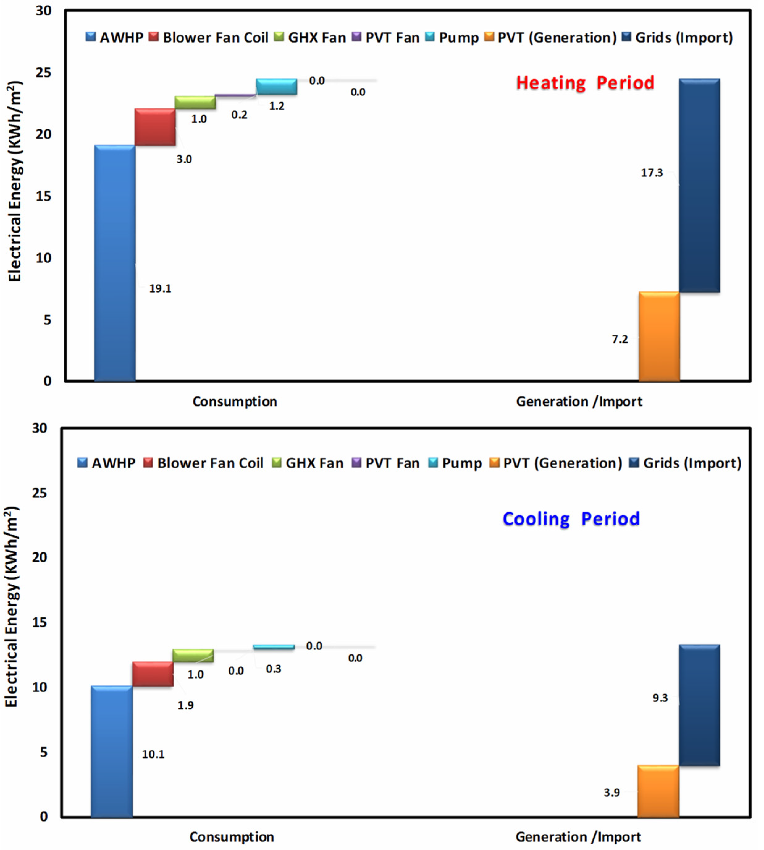 Applsci 12 00888 g008