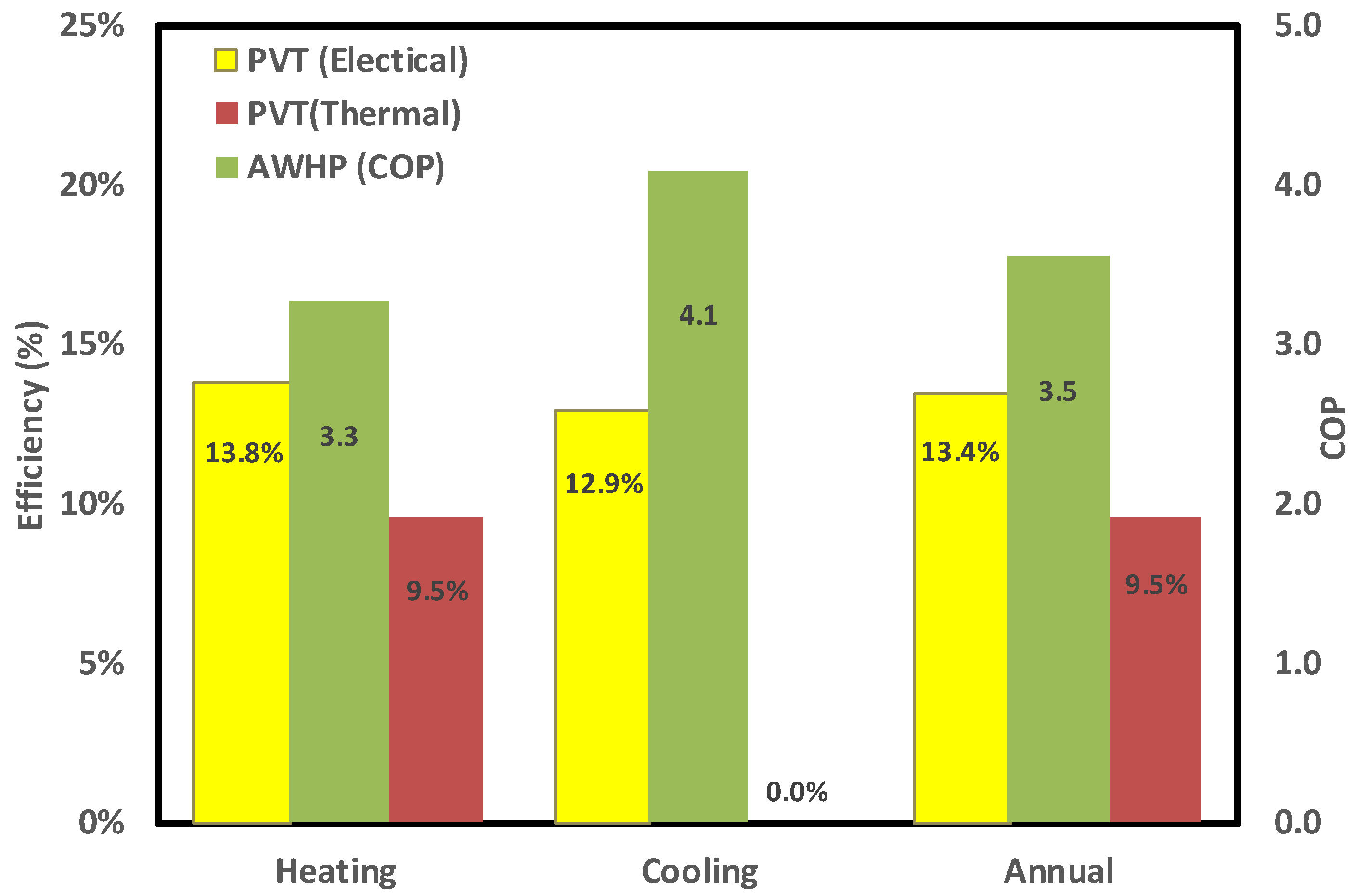 Applsci 12 00888 g009