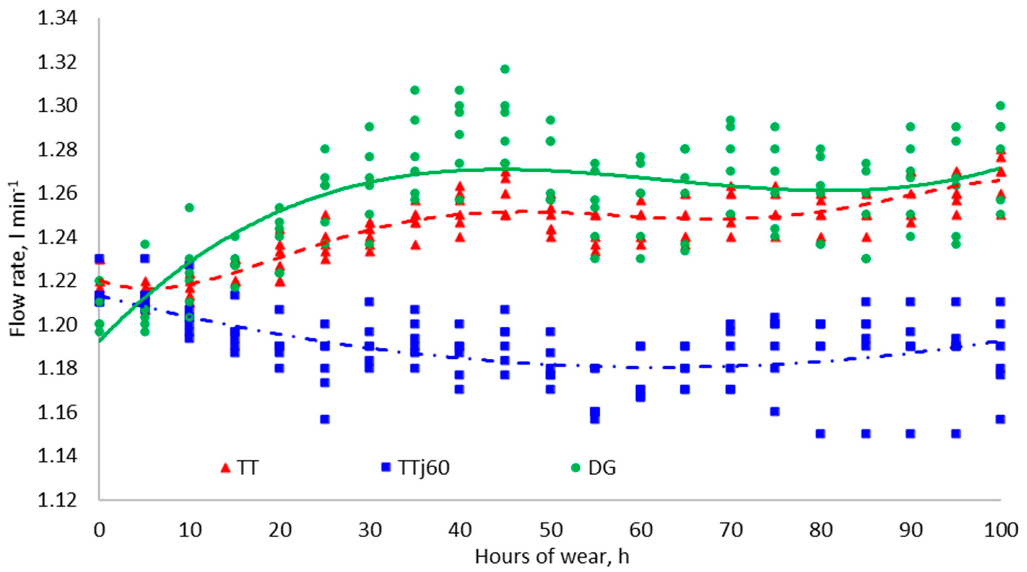 Applsci 12 00889 g004 Applsci 12 00889 g004