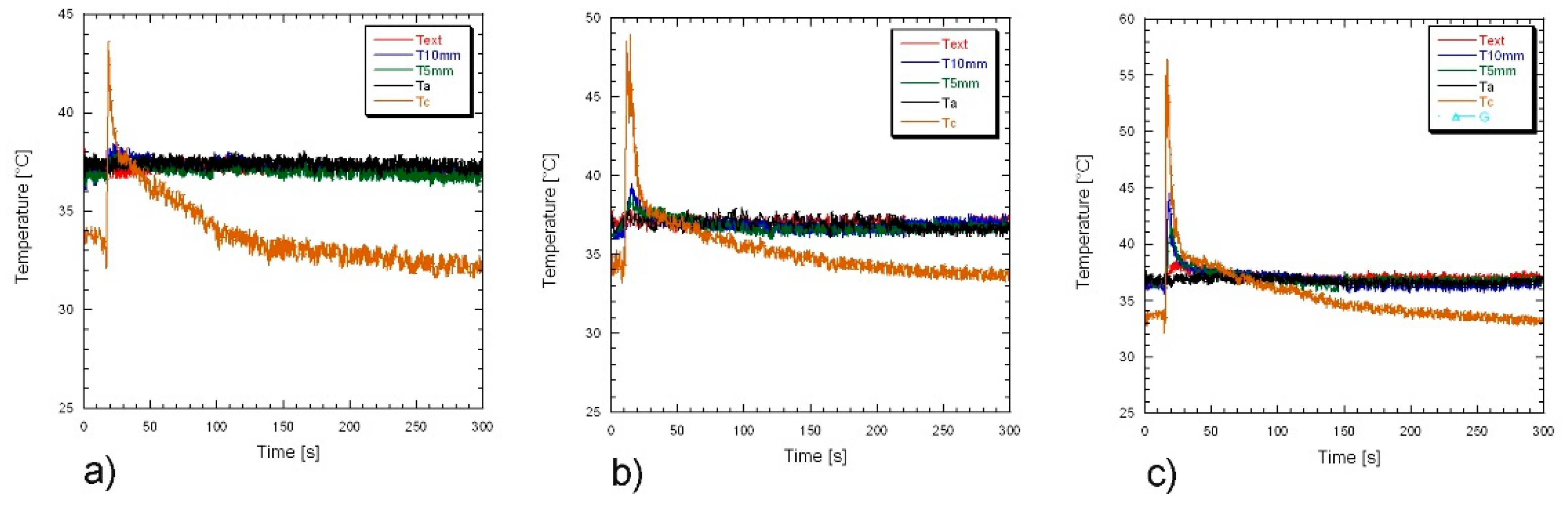Applsci 12 00891 g002 550