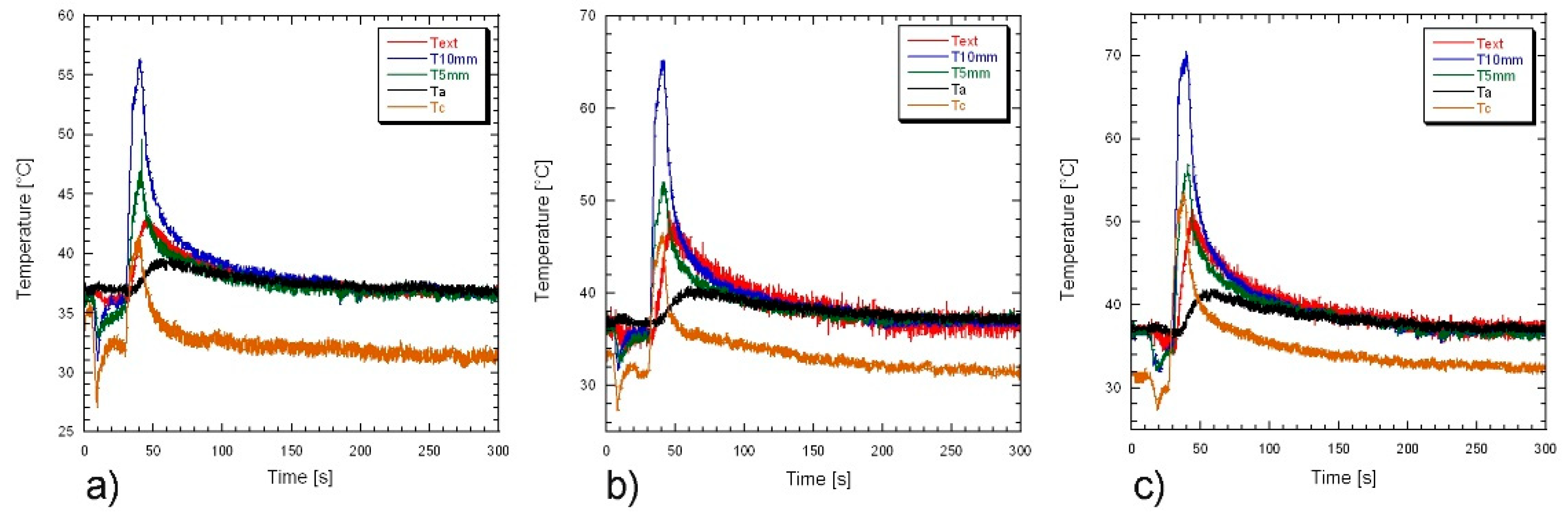 Applsci 12 00891 g004 550
