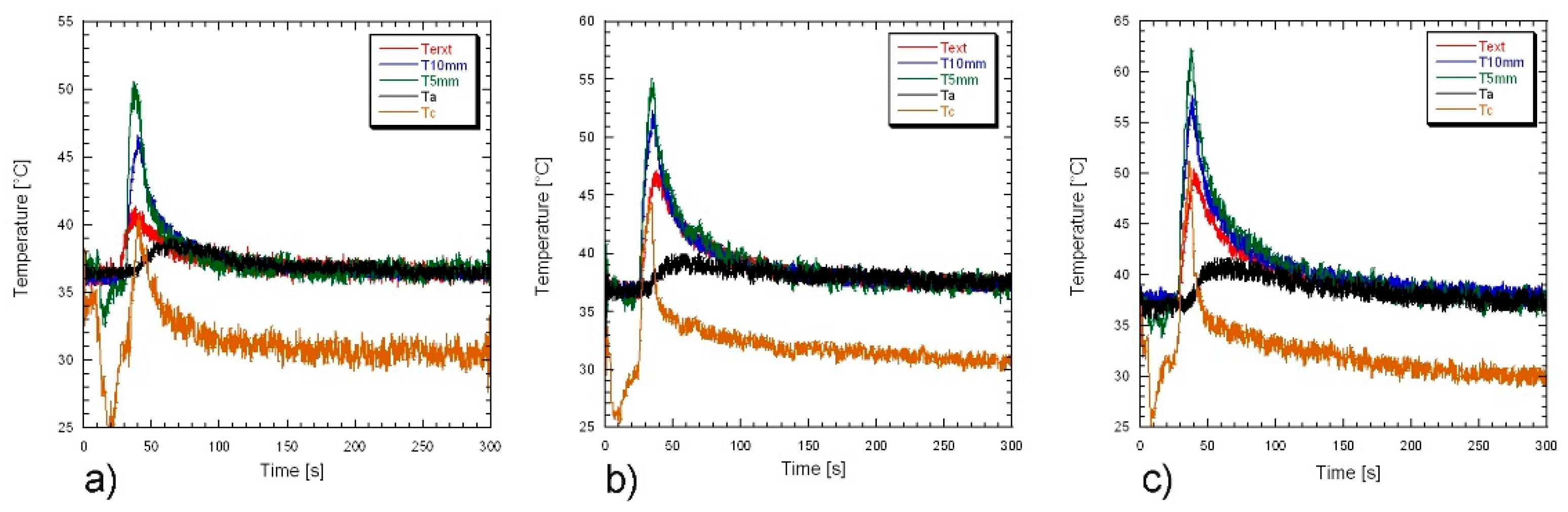 Applsci 12 00891 g005 550