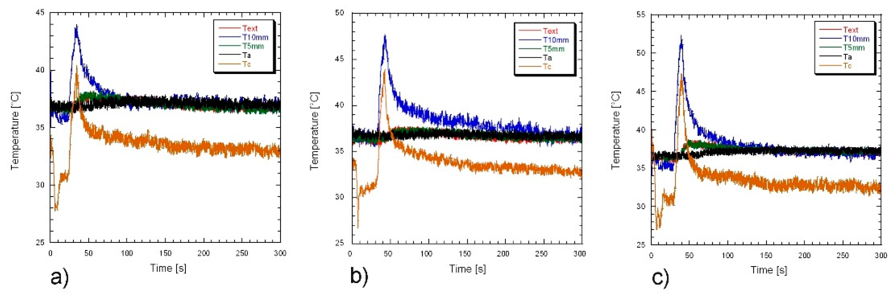 Applsci 12 00891 g006 550