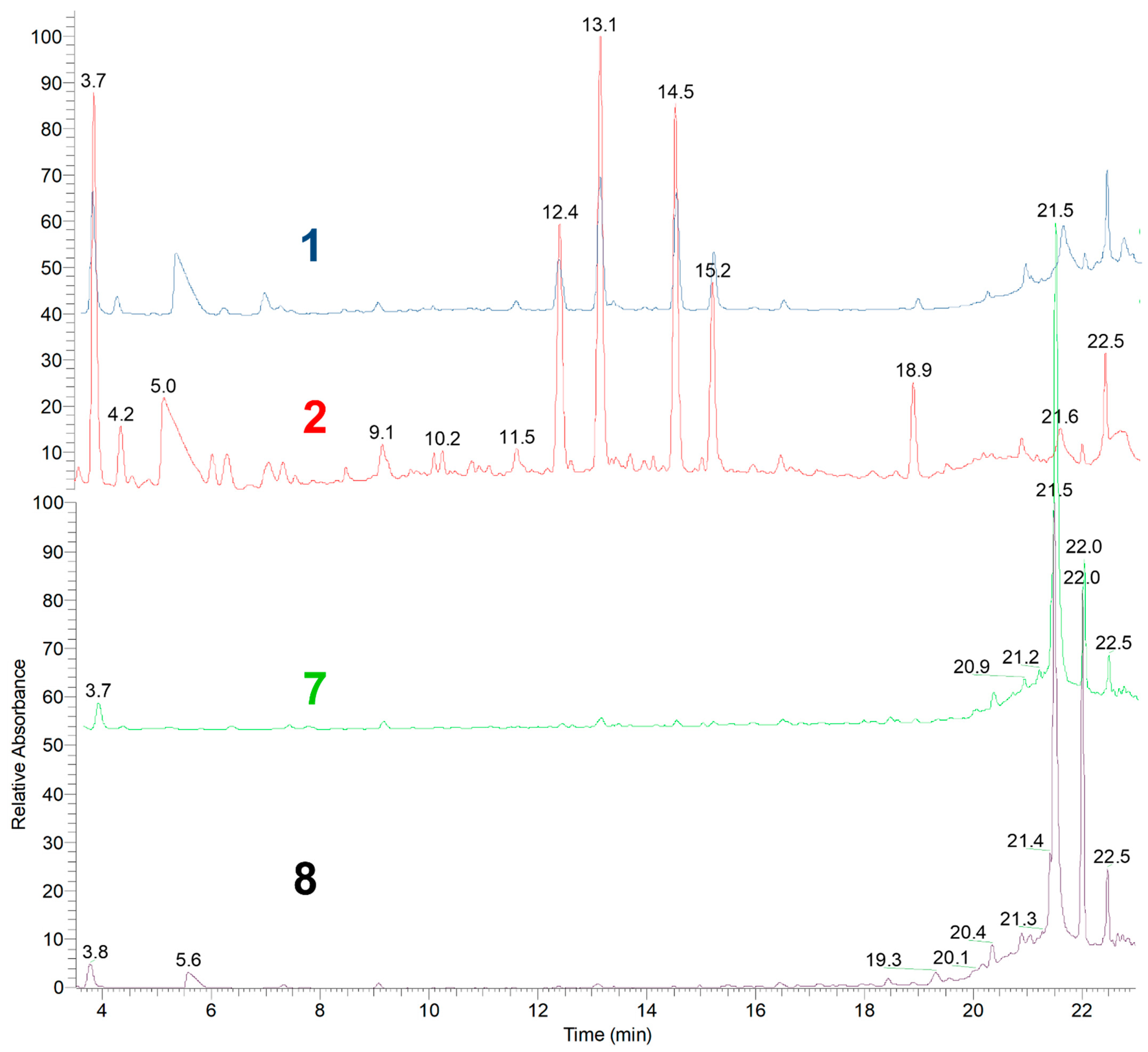 Applsci 12 00892 g001
