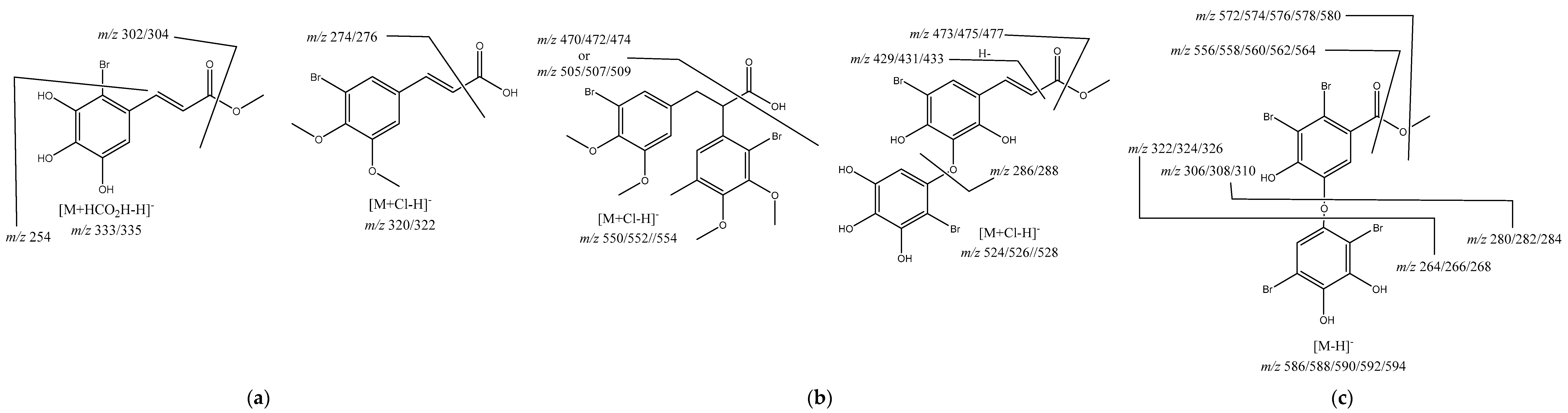 Applsci 12 00892 g003